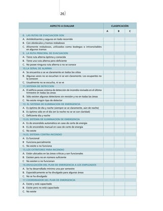 26)


                          ASPECTO A EVALUAR                                       CLASIFICACIÓN

                                                                              A        B          C
8. LAS RUTAS DE EVACUACION SON
A. Antideslizantes y seguras en todo recorrido
B. Con obstáculos y tramos resbalosos
C. Altamente resbalosos, utilizados como bodegas o intransitables
   en algunos tramos
9. LA RUTA PRINCIPAL DE EVACUACION
A. Tiene ruta alterna óptima y conocida
B. Tiene una ruta alterna pero deficiente
C. No posee ninguna ruta alterna o no se conoce
10.LA SEÑAL DE ALARMA
A. Se encuentra o se ve claramente en todos los sitios
B. Algunas veces no se escuchan ni se ven claramente. Los ocupantes no
   la conocen
C. Usualmente no se escucha, ni se ve
11.SISTEMA DE DETECCION
A. El edificio posee sistema de detección de incendio revisado en el último
   trimestre en todas las áreas
B. Sólo existen algunos detectores sin revisión y no en todas las áreas
C. No existe ningún tipo de detector
12. EL SISTEMA DE ILUMINACION DE EMERGENCIA
A. Es óptimo de día y noche (siempre se ve claramente, aún de noche)
B. Es óptimo sólo en el día (en la noche no se ve con claridad)
C. Deficiente día y noche
13.EL SISTEMA DE ILUMINACION DE EMERGENCIA
A. Es de encendido automático en caso de corte de energía
B. Es de encendido manual en caso de corte de energía
C. No existe
14.EL SISTEMA CONTRA INCENDIO
A. Es funcional
B   Funciona parcialmente
C. No existe o no funciona
15.LOS EXTINTORES PARA INCENDIO
A. Están ubicados en las áreas críticas y son funcionales
B. Existen pero no en número suficiente
C No existen o no funcionan
16.DIVULGACIÓN DEL PLAN DE EMERGENCIA A LOS EMPLEADOS
A. Se ha desarrollado mínimo una por semestre
B. Esporádicamente se ha divulgado para algunas áreas
C. No se ha divulgado
17.COORDINADOR DEL PLAN DE EMERGENCIA
A. Existe y está capacitado
B. Existe pero no está capacitado
C. No existe
 