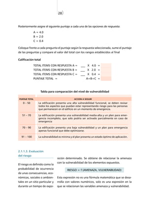 28)


Posteriormente asigne el siguiente puntaje a cada una de las opciones de respuesta:

             A = 4.0
             B = 2.0
             C = 0.4

Coloque frente a cada pregunta el puntaje según la respuesta seleccionada, sume el puntaje
de las preguntas y compare el valor del total con los rangos establecidos al final

Calificación total

             TOTAL ITEMS CON RESPUESTA A =            ___ X 4.0 =
             TOTAL ITEMS CON RESPUESTA B =           ___ X 2.0 =
             TOTAL ITEMS CON RESPUESTA C =           ___ X 0.4 =
             PUNTAJE TOTAL =                              A+B+C =



                  Tabla para comparación del nivel de vulnerabilidad

PUNTAJE TOTAL                                   ACCION A SEGUIR
    0 – 50       La edificación presenta una alta vulnerabilidad funcional, se deben revisar
                 todos los aspectos que puedan estar representando riesgo para las personas
                 que permanecen en el edificio en un momento de emergencia.

   51 – 70       La edificación presenta una vulnerabilidad media-alta y un plan para emer-
                 gencia incompleto, que solo podría ser activado parcialmente en caso de
                 emergencia

   70 – 90       La edificación presenta una baja vulnerabilidad y un plan para emergencia
                 apenas funcional que debe optimizarse.

  91 – 100       La vulnerabilidad es mínima y el plan presenta un estado óptimo de aplicación.




2.1.1.3. Evaluación
del riesgo
                                 sición determinado. Se obtiene de relacionar la amenaza
                                 con la vulnerabilidad de los elementos expuestos.
El riesgo es definido como la
probabilidad de ocurrencia                RIESGO = f (AMENAZA, VULNERABILIDAD)
de unas consecuencias, eco-
nómicas, sociales o ambien-      Esta expresión no es una fórmula matemática que se desa-
tales en un sitio particular y   rrolla con valores numéricos, solo es una expresión en la
durante un tiempo de expo-       que se relacionan las variables amenaza y vulnerabilidad.
 