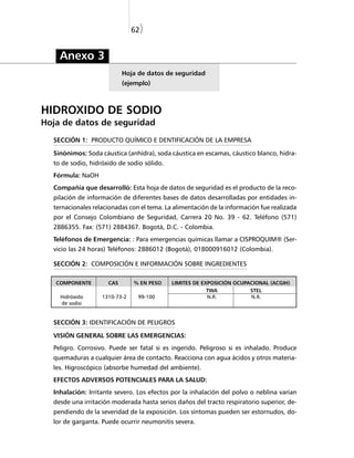 62)


    Anexo 3
                           Hoja de datos de seguridad
                           (ejemplo)



HIDROXIDO DE SODIO
Hoja de datos de seguridad
  SECCIÓN 1: PRODUCTO QUÍMICO E DENTIFICACIÓN DE LA EMPRESA

  Sinónimos: Soda cáustica (anhídra), soda cáustica en escamas, cáustico blanco, hidra-
  to de sodio, hidróxido de sodio sólido.
  Fórmula: NaOH
  Compañía que desarrolló: Esta hoja de datos de seguridad es el producto de la reco-
  pilación de información de diferentes bases de datos desarrolladas por entidades in-
  ternacionales relacionadas con el tema. La alimentación de la información fue realizada
  por el Consejo Colombiano de Seguridad, Carrera 20 No. 39 - 62. Teléfono (571)
  2886355. Fax: (571) 2884367. Bogotá, D.C. - Colombia.
  Teléfonos de Emergencia: : Para emergencias químicas llamar a CISPROQUIM® (Ser-
  vicio las 24 horas) Teléfonos: 2886012 (Bogotá), 018000916012 (Colombia).

  SECCIÓN 2: COMPOSICIÓN E INFORMACIÓN SOBRE INGREDIENTES

   COMPONENTE        CAS       % EN PESO    LIMITES DE EXPOSICIÓN OCUPACIONAL (ACGIH)
                                                         TWA           STEL
    Hidróxido      1310-73-2    99-100                   N.R.          N.R.
    de sodio


  SECCIÓN 3: IDENTIFICACIÓN DE PELIGROS

  VISIÓN GENERAL SOBRE LAS EMERGENCIAS:
  Peligro. Corrosivo. Puede ser fatal si es ingerido. Peligroso si es inhalado. Produce
  quemaduras a cualquier área de contacto. Reacciona con agua ácidos y otros materia-
  les. Higroscópico (absorbe humedad del ambiente).
  EFECTOS ADVERSOS POTENCIALES PARA LA SALUD:
  Inhalación: Irritante severo. Los efectos por la inhalación del polvo o neblina varían
  desde una irritación moderada hasta serios daños del tracto respiratorio superior, de-
  pendiendo de la severidad de la exposición. Los síntomas pueden ser estornudos, do-
  lor de garganta. Puede ocurrir neumonitis severa.
 