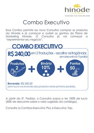 Combo Executivo
Esse Combo permite ao novo Consultor comprar os produtos
da Hinode e já começar a auferir os ganhos do Plano de
Marketing Hinode. O Consultor já vai começar a
“experimentar seu negócio”.
A partir do 2º. Pedido, o Consultor passa a ter 100% de lucro
(50% de desconto sobre o valor sugerido do catálogo).
Consulte os Combos Executivo Plus e Executivo Top.
COMBOEXECUTIVO
+ +
PontosBinárioProdutos
2 10% 50 p.p.
R$240,00
Revenda: R$ 240,00
(sem lucro na revenda dos produtos neste primeiro pedido).
em2Traduções –escolha asfragâncias
semdescontono1ºpedido
 