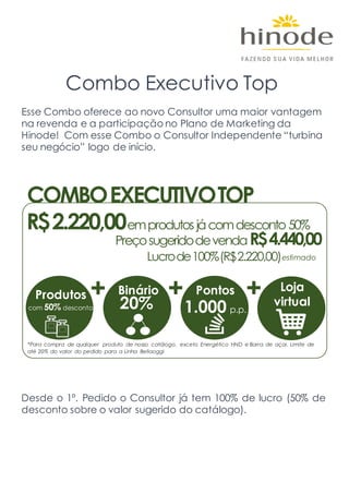 Combo Executivo Top
Esse Combo oferece ao novo Consultor uma maior vantagem
na revenda e a participação no Plano de Marketing da
Hinode! Com esse Combo o Consultor Independente “turbina
seu negócio” logo de início.
Desde o 1º. Pedido o Consultor já tem 100% de lucro (50% de
desconto sobre o valor sugerido do catálogo).
COMBOEXECUTIVOTOP
*Para compra de qualquer produto de nosso catálogo, exceto Energético HND e Barra de açai. Limite de
até 20% do valor do pedido para a Linha Bellaoggi
R$2.220,00emprodutos jácomdesconto 50%
+ PontosBinário
20% 1.000 p.p.
Produtos
com 50% desconto
Loja
virtual
+ +
PreçosugeridodevendaR$4.440,00
Lucrode100%(R$2.220,00)estimado
 