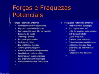 Forças e Fraquezas
Potenciais
 Forças Potenciais Internas
– Recursos financeiros abundantes
– Alguma competência distintiva
– Bem conhecida como líder de mercado
– Economia de escala
– Tecnologia própria
– Processos patenteados
– Custos mais baixos
– Boa imagem de mercado
– Talento gerencial superior
– Habilidades de marketing melhores
– Qualidade de produto notável
– Parcerias com outras empresas
– Boa experiência em distribuição
– Comprometida com os funcionários
– …
 Fraquezas Potenciais Internas
– Falta de direção estratégica
– Poucos gastos em I&D
– Linha de produtos muito estreita
– Distribuição limitada
– Custos mais altos
– Produtos desactualizados
– Problemas operacionais internos
– Imagem de mercado fraca
– Experiência da administração
limitada
– Funcionários mal treinados
– …
João Nuno Patrício
 
