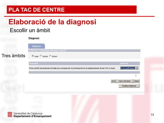PLA TAC DE CENTRE

   Elaboració de la diagnosi
   Escollir un àmbit



Tres àmbits




                               11
 