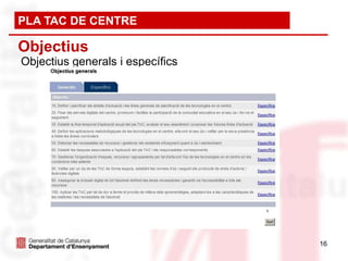 PLA TAC DE CENTRE

Objectius
Objectius generals i específics




                                  16
 