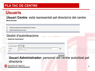PLA TAC DE CENTRE

Usuaris
Usuari Centre: està representat pel director/a del centre




Gestió d’autoritzacions




  Usuari Administrador: personal del centre autoritzat pel
  director/a
                                                            4
 