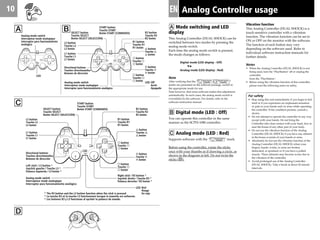 10 EN
Vibration function
This Analog Controller (DUAL SHOCK) is a
touch sensitive controller with a vibration
function. The vibration function can be set to
ON or OFF on the monitor with the software.
The function of each button may vary
depending on the software used. Refer to
individual software instruction manuals for
further details.
Notes
• When the Analog Controller (DUAL SHOCK) is not
being used, turn the "PlayStation" off or unplug the
controller
from the "PlayStation".
• Before using the vibration function of this controller,
please read the following notes on safety.
For safety
• Stop using this unit immediately if you begin to feel
tired or if you experience an unpleasant sensation
or pain in your hands and/or arms while operating
the controller. If the condition persists, consult a
doctor.
• Do not attempt to operate the controller in any way
except with your hands. Do not bring the
Controller into close contact with your head, face or
near the bones of any other part of your body.
• Do not use the vibration function of the Analog
Controller (DUAL SHOCK) if you have any ailment
in the bones or joints of your hands or arms.
• Absolutely do not use the vibration function of the
Analog Controller (DUAL SHOCK) when your
fingers, hands, wrists, or arms are broken,
dislocated, or sprained; or if you have a pulled
muscle. These ailments may become worse due to
the vibration of the controller.
• Avoid prolonged use of the Analog Controller
(DUAL SHOCK). Take a break at about 30 minute
intervals.
Analog Controller usage
A Mode switching and LED
display
This Analog Controller (DUAL SHOCK) can be
switched between two modes by pressing the
analog mode switch.
Each time the analog mode switch is pressed,
the mode changes as follows:
Digital mode (LED display : Off)
Âµ
Analog mode (LED display : Red)
Note
After verifying that the “ ”
marks are presented on the software package, switch to
the appropriate mode for use.
Note however, that some software makes this adjustment
automatically. In such cases, the analog mode switch is
overridden by the software. For details, refer to the
software instruction manual.
B Digital mode (LED : Off)
You can operate this controller in the same
manner as the SCPH-1080 controller.
C Analog mode (LED : Red)
Supports software with the “ ” mark.
Before using the controller, rotate the sticks
once with your thumbs as if drawing a circle, as
shown in the diagram at left. Do not twist the
sticks (D).
A B
C
LED
L1 button
Touche L1
L1 botón
L2 button
Touche L2
L2 botón
R2 button
Touche R2
R2 botón
D
R2 button
Touche R2
R2 botón
¢ button
Touche ¢
¢ botón
✕ button
Touche ✕
✕ botón
START button
Touche START
Botón START (COMIENZO)
LED: Off
Arrêt
Apagado
Directional buttons
Touches directionnelles
Botones de dirección
START button
Touche START
Botón START (COMIENZO)SELECT button
Touche SELECT
Botón SELECT (SELECCIÓN)
π button
Touche π
π botón
® button
Touche ®
® botón
R1 button
Touche R1
R1 botón
* The R3 button and the L3 button function when the stick is pressed.
* La touche R3 et la touche L3 fonctionnent lorsque la manette est enfoncée.
* Los botones R3 y L3 funcionan al oprimir la palanca de mando.
SELECT button
Touche SELECT
Botón SELECT (SELECCIÓN)
L2 button
Touche L2
L2 botón
L1 button
Touche L1
L1 botón
Left stick / L3 button *
Joystick gauche / Touche L3 *
Palanca izquierda / L3 botón *
Analog mode switch
Interrupteur mode analogique
Interruptor para funcionamiento analógico
Right stick / R3 button *
Joystick droite / Touche R3 *
Palanca derecha / R3 botón *
LED: Red
Rouge
En rojo
π button
Touche π
π botón
✕ button
Touche ✕
✕ botón
® button
Touche ®
® botón
R1 button
Touche R1
R1 botón
¢ button
Touche ¢
¢ botón
Analog mode switch
Interrupteur mode analogique
Interruptor para funcionamiento
analógico
Analog mode switch
Interrupteur mode analogique
Interruptor para funcionamiento analógico
Directional buttons
Touches directionnelles
Botones de dirección
 