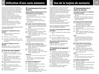 F 13EUtilisation d’une carte mémoire Uso de la tarjeta de memoria
Es posible guardar y cargar datos de juego
mediante el uso de la tarjeta opcional de
memoria SCPH-1020 (vendida separadamente).
También es posible copiar datos desde una
tarjeta de memoria a otra o eliminar datos
innecesarios.
Cada tarjeta de memoria dispone de 15 bloques
de memoria, y no es posible guardar datos de
juego que requieran más bloques de los vacíos
en la tarjeta de memoria.
Antes de jugar, compruebe el número de
bloques necesarios para el juego.
Consulte el manual de instrucciones de cada juego para
saber el número de bloques de memoria necesarios.
Ajuste el controlador analógico suministrado
en el modo digital (LED: apagado).
Para iniciar el funcionamiento de la tarjeta
de memoria
1...... Active la alimentación sin insertar ningún
disco.
2...... Inserte la tarjeta de memoria.
3...... Seleccione “MEMORY CARD” con los
botones de dirección y oprima el ® botón.
Para cancelar el funcionamiento de la
tarjeta de memoria
Seleccione “EXIT “ en la pantalla con los
botones de dirección y oprima ®.
A Pantalla de la tarjeta de
memoria
1 Contenido de la tarjeta de memoria 1. Los
datos de juego aparecen como iconos.
2 Iconos. El número de iconos muestra el
número de bloques de memoria utilizados.
3 Desplácese con los botones de dirección
para seleccionar el icono.
4 Copie los datos de juego en la tarjeta.
5 Copie todos los datos de juego en la tarjeta.
6 Elimine los datos de juego innecesarios.
7 Abandone el funcionamiento de la tarjeta
de memoria.
8 Contenido de la tarjeta de memoria 2
9 Nombre de los datos de juego
B Funcionamiento de la
tarjeta de memoria
Cómo utilizar el mando para la pantalla de
la tarjeta de memoria
• Para desplazar la flecha: Oprima el botón de
dirección.
• Para seleccionar los elementos: Oprima ®.
• También es posible el empleo con el ratón
opcional SCPH-1090.
Para copiar parte de los datos de juego
1...... Compruebe que la tarjeta dispone de
suficientes bloques de memoria y, a
continuación, seleccione “COPY”.
2...... Seleccione la tarjeta que contenga los datos
que desea copiar.
3...... Seleccione el icono de los datos que desea
copiar.
4...... Cuando aparezca el mensaje “Are you
sure ?”, seleccione “YES”. Para cancelar la
copia, seleccione “NO”.
Notas
• No es posible copiar datos en una tarjeta que no
contenga suficientes bloques de memoria vacíos. Es
posible que sea preciso eliminar datos innecesarios.
• No retire la tarjeta hasta que los iconos dejen de
moverse.
Para copiar todos los datos de juego
1...... Compruebe que la tarjeta disponga de
suficientes bloques de memoria, y
seleccione “COPY ALL”.
2...... Seleccione la tarjeta que desee copiar.
3...... Cuando aparezca el mensaje “Are you
sure ?”, seleccione “YES”. Para cancelar la
copia, seleccione “NO”.
Notas
• No extraiga la tarjeta hasta que los iconos dejen de
moverse.
• Si los datos que intenta copiar ya existen en la tarjeta en
la que desea copiar, dichos datos no se copiarán.
Para eliminar los datos de juego
1...... Seleccione “DELETE”.
2...... Seleccione la tarjeta que contenga los datos
que desee eliminar.
3...... Seleccione el icono de los datos de juego
que desee eliminar.
4...... Cuando aparezca el mensaje “Are you
sure ?”, seleccione “YES”. Para cancelar la
eliminación, seleccione “NO”.
Vous pouvez sauvegarder et récupérer des
données de jeu au moyen de la carte mémoire
en option SCPH-1020 (vendue séparément).
Vous pouvez également copier des données
d’une carte mémoire sur une autre ou encore
effacer des données inutiles.
Chaque carte mémoire compte 15 blocs
mémoire et vous ne pouvez sauvegarder des
données de jeu qui nécessitent plus de blocs
mémoire qu’il n’y a de blocs vides sur votre
carte mémoire.
Avant de commencer à jouer, vérifiez le
nombre de blocs nécessaires pour votre jeu.
Consultez le mode d’emploi du jeu pour connaître le
nombre de blocs mémoire nécessaires.
Activez la manette analogique fournie en mode
numérique (LED : Arrêt).
Pour démarrer l’utilisation de la carte
mémoire
1...... Mettez la console sous tension sans
introduire de disque.
2...... Introduisez une carte mémoire.
3...... Sélectionnez “MEMORY CARD” à l’aide
des touches directionnelles et appuyez sur
la touche ®.
Pour annuler l’utilisation de la carte
mémoire
Sélectionnez “EXIT” à l’écran à l’aide des
touches directionnelles et appuyez sur ®.
A Ecran de carte mémoire
1 Contenu de la carte mémoire 1. Les
données du jeu sont affichées sous forme
d’icônes.
2 Icônes. Le nombre d’icônes indique le
nombre de blocs mémoire utilisés.
3 Sélectionner l’icône à l’aide des touches
directionnelles.
4 Copier les données du jeu sur la carte.
5 Copier toutes les données de jeu sur la
carte.
6 Effacer les données de jeu inutiles.
7 Quitter le mode de fonctionnement de la
carte mémoire.
8 Contenu de la carte mémoire 2
9 Nom des données de jeu
B Fonctionnement de la carte
mémoire
Comment utiliser la manette pour l’écran de
fonctionnement de la carte mémoire
• Pour déplacer la flèche : Appuyez sur la
touche directionnelle.
• Pour sélectionner les paramètres : Appuyez
sur ®.
• Il est également possible de le faire
fonctionner au moyen de la souris SCPH-
1090 en option.
Pour copier une partie des données de jeu
1...... Vérifiez si la carte comporte suffisamment
d’espace mémoire et sélectionnez ensuite
“COPY”.
2...... Sélectionnez la carte dont les données
doivent être copiées.
3...... Sélectionnez l’icône des données à copier.
4...... Lorsque le message “Are you sure?”
s’affiche, sélectionnez “YES”. Pour annuler
la copie, sélectionnez “NO”.
Remarques
• Vous ne pouvez copier les données sur une carte qui ne
comporte pas suffisamment de blocs mémoire vides. Il
faudra peut-être supprimer des données inutiles.
• Ne retirez pas la carte avant que les icônes aient cessé
de bouger.
Pour copier toutes les données de jeu
1 ... Vérifiez si la carte comporte suffisamment
de blocs mémoire vides et sélectionnez
ensuite “COPY ALL”.
2 ... Sélectionnez la carte à copier.
3 ... Lorsque le message “Are you sure?”
s’affiche, sélectionnez “YES”. Pour annuler
la copie, sélectionnez “NO”.
Remarques
• Ne retirez pas la carte avant que les icônes aient cessé
de bouger.
• Si les données que vous avez essayé de copier se
trouvent déjà sur la carte de copie, les données ne
seront pas copiées.
Pour effacer les données de jeu
1 ... Sélectionnez “DELETE”.
2 ... Sélectionnez la carte dont les données
doivent être effacées.
3 ... Sélectionnez l’icône des données de jeu
que vous voulez effacer.
4 ... Lorsque le message “Are you sure?”
s’affiche, sélectionnez “YES”. Pour annuler
l’effacement, sélectionnez “NO”.
 