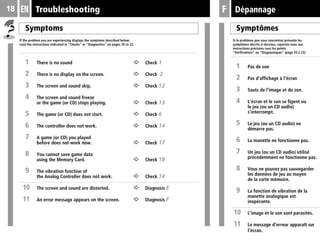 18
Symptoms
If the problem you are experiencing displays the symptoms described below,
read the instructions indicated in “Checks” or “Diagnostics” on pages 20 to 22.
1 There is no sound ∫ Check 1
2 There is no display on the screen. ∫ Check 2
3 The screen and sound skip. ∫ Check 12
4 The screen and sound freeze
or the game (or CD) stops playing. ∫ Check 13
5 The game (or CD) does not start. ∫ Check 6
6 The controller does not work. ∫ Check 14
7 A game (or CD) you played
before does not work now. ∫ Check 17
8 You cannot save game data
using the Memory Card. ∫ Check 18
9 The vibration function of
the Analog Controller does not work. ∫ Check 14
10 The screen and sound are distorted. ∫ Diagnosis E
11 An error message appears on the screen. ∫ Diagnosis F
Troubleshooting F DépannageEN
Symptômes
Si le problème que vous rencontrez présente les
symptômes décrits ci-dessous, reportez-vous aux
instructions précisées sous les points
“Vérifications” ou “Diagnostiques” (page 20 à 22).
1 Pas de son
2 Pas d'affichage à l'écran
3 Sauts de l’image et du son.
4 L’écran et le son se figent ou
le jeu (ou un CD audio)
s’interrompt.
5 Le jeu (ou un CD audio) ne
démarre pas.
6 La manette ne fonctionne pas.
7 Un jeu (ou un CD audio) utilisé
précédemment ne fonctionne pas.
8 Vous ne pouvez pas sauvegarder
les données de jeu au moyen
de la carte mémoire.
9 La fonction de vibration de la
manette analogique est
inopérante.
10 L’image et le son sont parasités.
11 Le message d'erreur apparaît sur
l'écran.
 