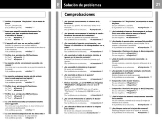 21E
10 Vérifiez si la console "PlayStation" est en mode de
pause.
Si “Oui”, désactivez-le.
Si le problème persiste, bVérifiez 11
11 Avez-vous amené la console directement d’un
endroit froid dans un endroit chaud avant
d’introduire le disque ?
Si “Oui”, bDiagnostic C
Si “Non”, bVérifiez 12
12 L'appareil est-il posé sur une surface stable ?
Installez la console sur une surface stable et
horizontale. Ne soumettez pas la console à des chocs ni
à des vibrations.
Si le problème persiste, bVérifiez 13
13 Vérifiez si un autre jeu (ou CD) fonctionne.
Si “Oui”, bDiagnostic A
Si “Non”, bDiagnostic B
14 La manette est-elle correctement raccordée à la
console ?
Si ce n'est pas le cas, raccordez-la au port de manette de
la console.
Si le problème persiste, bVérifiez 15
15 La manette analogique fournie est-elle activée
dans le mode approprié au logiciel ?
Commutez le mode approprié.
Si le problème persiste, bVérifiez 16
16 Vérifiez si une autre manette fonctionne.
Si “Oui”, bDiagnostic D
Si “Non”, bDiagnostic F
17 Vérifiez si un autre jeu (ou CD) fonctionne.
Si “Oui”, bDiagnostic A
Si “Non”, bDiagnostic F
18 La carte mémoire est-elle correctement installée
dans l'appareil ?
Si ce n'est pas le cas, introduisez-la dans la fente pour
carte mémoire de l'appareil.
Si le problème persiste, bVérifiez 19
19 La carte mémoire comporte-t-elle des blocs vides ?
Gardez des blocs vides sur la carte mémoire.
Si le problème persiste, bDiagnostic G
1 ¿Ha ajustado correctamente el volumen de la
televisión?
De no ser así, ajústelo. No seleccione “mute” en la
televisión.
Si el problema no se soluciona, bComprobación 2
2 ¿Ha ajustado correctamente la posición de canal o
el selector de entrada de la televisión?
De no ser así, ajústelo en la posición adecuada.
Si el problema no se soluciona, bComprobación 3
3 ¿Ha conectado el aparato correctamente y con
firmeza a la televisión o a la videograbadora con el
cable?
De no ser así, conéctela correctamente.
Si el problema no se soluciona, bComprobación 4
4 ¿Ha conectado el cable de corriente eléctrica al
aparato y a la toma de corriente?
Conéctelo con firmeza a la toma de corriente y al
aparato.
Si el problema no se soluciona, bComprobación 5
5 ¿Ha encendido la televisión y el aparato?
De no ser así, enciéndalos.
Si el problema no se soluciona, bComprobación 6
6 ¿Ha insertado un disco en el aparato?
De no ser así, insértelo.
Si el problema no se soluciona, bComprobación 7
7 El disco insertado, ¿es un CD-ROM con el logotipo
“PlayStation” y designación o es de
audio?
Inserte un disco CD-ROM tanto con el logotipo
“PlayStation” y la designación o uno de
audio.
Si el problema no se soluciona, bComprobación 8
8 ¿Ha cerrado firmemente la cubierta de discos?
De no ser así, ciérrela firmemente.
Si el problema no se soluciona, bComprobación 9
9 ¿Ha colocado el disco con el lado de la etiqueta
hacia arriba?
De no ser así, colóquelo correctamente.
Si el problema no se soluciona,bComprobación 10
10 Compruebe si el "PlayStation" se encuentra en modo
de pausa.
En caso afirmativo, cancélelo.
Si el problema no se soluciona, bComprobación 11
11 ¿Ha trasladado el aparato directamente de un lugar
frío a otro cálido antes de insertar el disco?
En caso afirmativo, bDiagnóstico C
En caso negativo, bComprobación 12
12 ¿Ha situado el aparato sobre una superficie estable?
Instálelo sobre una superficie plana y estable. No lo
someta a vibraciones o sacudidas.
Si el problema no se soluciona, bComprobación 13
13 Compruebe si funciona otro juego (o disco compacto).
En caso afirmativo, bDiagnóstico A
En caso negativo, bDiagnóstico B
14 ¿Está el mando correctamente conectado a la
consola?
En caso contrario, conéctelo al puerto del mando de la
consola.
Si el problema no se soluciona, bComprobación 15
15 ¿Ha ajustado el controlador analógico en el modo
apropiado para el software?
Realice el ajuste en el modo apropiado.
Si el problema no se soluciona, bComprobación 16
16 Compruebe si otro mando funciona.
En caso afirmativo, bDiagnóstico D
En caso negativo, bDiagnóstico F
17 Compruebe si funciona otro juego (o disco compacto).
En caso afirmativo, bDiagnóstico A
En caso negativo, bDiagnóstico F
18 ¿Está la tarjeta de memoria correctamente insertada
en la consola?
En caso contrario, insértela en la ranura de tarjeta de
memoria de la consola.
Si el problema no se soluciona, bComprobación 19
19 ¿Hay bloques vacíos en la tarjeta de memoria?
Mantenga bloques vacíos en la tarjeta de memoria.
Si el problema no se soluciona, bDiagnóstico G
Comprobaciones
Solución de problemas
 