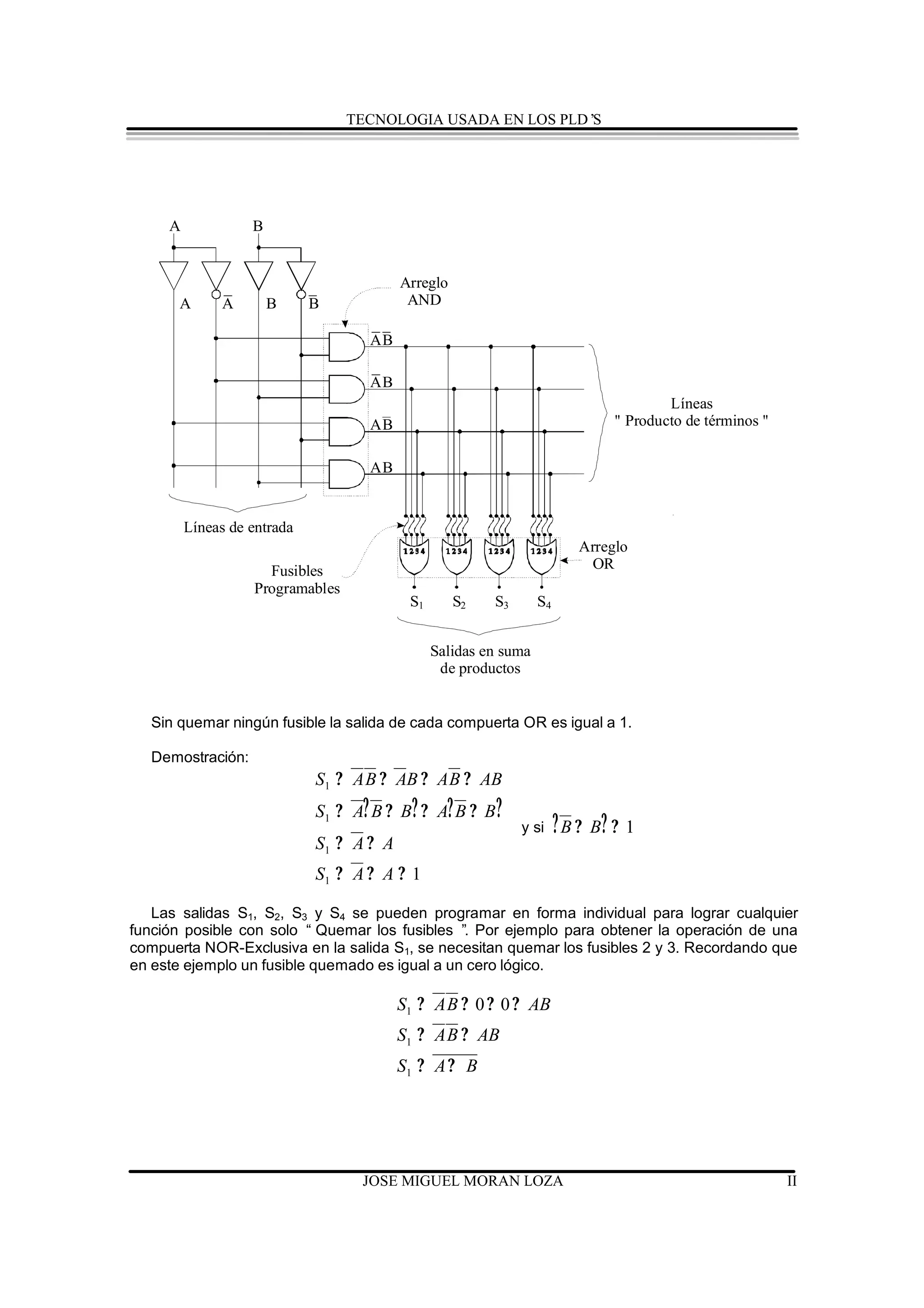 TECNOLOGIA USADA EN LOS PLD’S




     A             B


                                          Arreglo
       A      A        B     B             AND

                                     AB

                                     AB
                                                                                        Líneas
                                     AB                                         " Producto de términos "


                                     AB


         Líneas de entrada
                                                                           Arreglo
                     Fusibles                                               OR
                   Programables
                                           S1       S2   S3       S4


                                                Salidas en suma
                                                 de productos


   Sin quemar ningún fusible la salida de cada compuerta OR es igual a 1.

   Demostración:
                             S1 ? AB ? AB ? AB ? AB
                             S1 ? A? B ? B? ? A? B ? B ?
                                                              y si     ? B ? B? ?   1
                             S1 ? A ? A
                             S1 ? A ? A ? 1

   Las salidas S1, S2, S3 y S4 se pueden programar en forma individual para lograr cualquier
función posible con solo “ Quemar los fusibles ” Por ejemplo para obtener la operación de una
                                                .
compuerta NOR-Exclusiva en la salida S1, se necesitan quemar los fusibles 2 y 3. Recordando que
en este ejemplo un fusible quemado es igual a un cero lógico.

                                          S1 ? AB ? 0 ? 0 ? AB
                                          S1 ? AB ? AB
                                          S1 ? A ? B




                                   JOSE MIGUEL MORAN LOZA                                                  II
 
