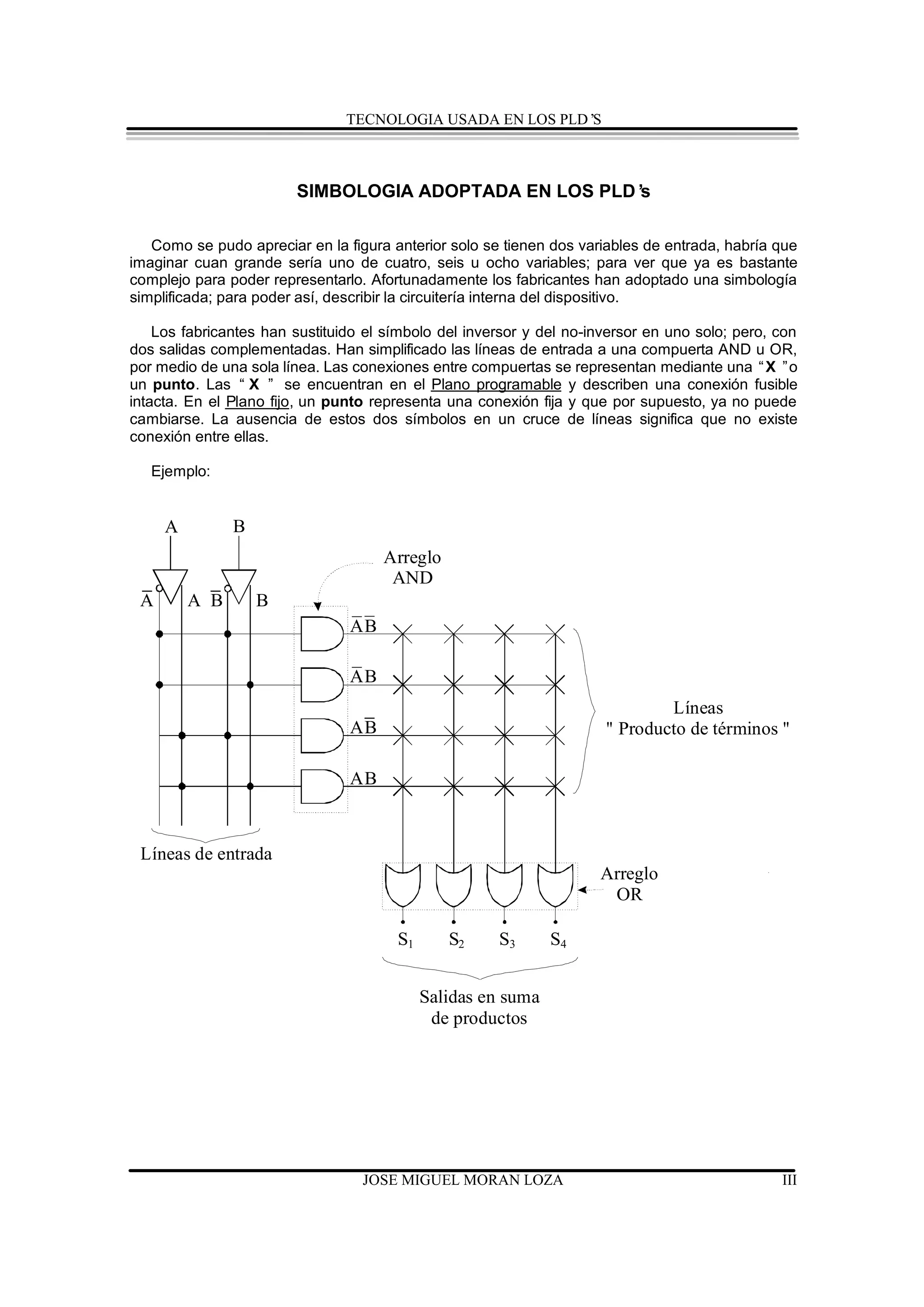 TECNOLOGIA USADA EN LOS PLD’S



                        SIMBOLOGIA ADOPTADA EN LOS PLD’
                                                      s

   Como se pudo apreciar en la figura anterior solo se tienen dos variables de entrada, habría que
imaginar cuan grande sería uno de cuatro, seis u ocho variables; para ver que ya es bastante
complejo para poder representarlo. Afortunadamente los fabricantes han adoptado una simbología
simplificada; para poder así, describir la circuitería interna del dispositivo.

    Los fabricantes han sustituido el símbolo del inversor y del no-inversor en uno solo; pero, con
dos salidas complementadas. Han simplificado las líneas de entrada a una compuerta AND u OR,
por medio de una sola línea. Las conexiones entre compuertas se representan mediante una “X ”o
un punto. Las “ X ” se encuentran en el Plano programable y describen una conexión fusible
intacta. En el Plano fijo, un punto representa una conexión fija y que por supuesto, ya no puede
cambiarse. La ausencia de estos dos símbolos en un cruce de líneas significa que no existe
conexión entre ellas.

   Ejemplo:


     A         B
                                     Arreglo
                                      AND
 A       A B       B
                                AB

                                AB
                                                                              Líneas
                                AB                                    " Producto de términos "

                                AB



 Líneas de entrada
                                                                     Arreglo
                                                                      OR

                                       S1      S2     S3      S4


                                            Salidas en suma
                                             de productos




                                  JOSE MIGUEL MORAN LOZA                                        III
 