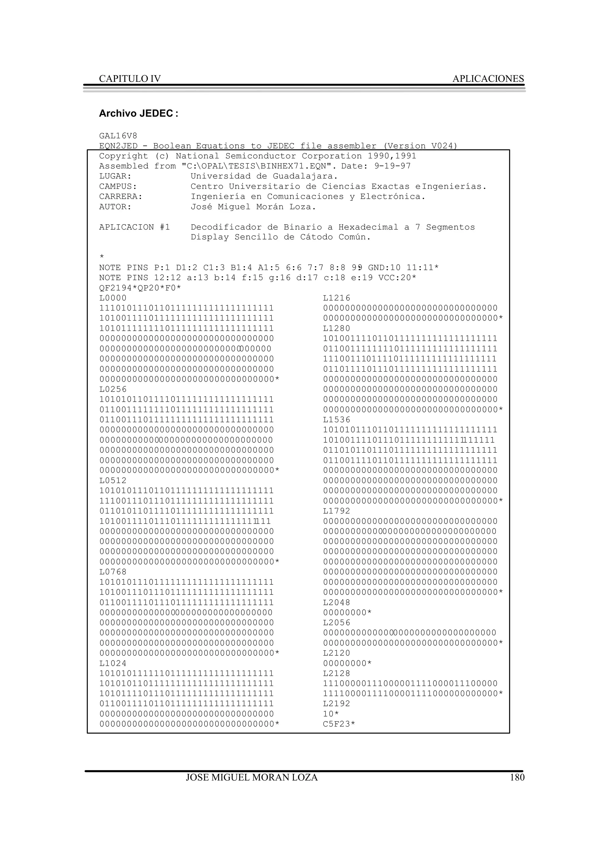 CAPITULO IV                                                      APLICACIONES


Archivo JEDEC :

GAL16V8
EQN2JED - Boolean Equations to JEDEC file assembler (Version V024)
Copyright (c) National Semiconductor Corporation 1990,1991
Assembled from "C:OPALTESISBINHEX71.EQN". Date: 9-19-97
LUGAR:           Universidad de Guadalajara.
CAMPUS:          Centro Universitario de Ciencias Exactas e Ingenierías.
CARRERA:         Ingeniería en Comunicaciones y Electrónica.
AUTOR:           José Miguel Morán Loza.

APLICACION #1     Decodificador de Binario a Hexadecimal a 7 Segmentos
                  Display Sencillo de Cátodo Común.

*
NOTE PINS P:1 D1:2 C1:3 B1:4 A1:5 6:6 7:7 8:8 9: GND:10 11:11*
                                                9
NOTE PINS 12:12 a:13 b:14 f:15 g:16 d:17 c:18 e:19 VCC:20*
QF2194*QP20*F0*
L0000                                    L1216
11101011101101111111111111111111         00000000000000000000000000000000
10100111101111111111111111111111         00000000000000000000000000000000*
10101111111101111111111111111111         L1280
00000000000000000000000000000000         10100111101101111111111111111111
00000000000000000000000000000000         01100111111110111111111111111111
00000000000000000000000000000000         11100111011110111111111111111111
00000000000000000000000000000000         01101111011101111111111111111111
00000000000000000000000000000000*        00000000000000000000000000000000
L0256                                    00000000000000000000000000000000
10101011011110111111111111111111         00000000000000000000000000000000
01100111111110111111111111111111         00000000000000000000000000000000*
01100111011111111111111111111111         L1536
00000000000000000000000000000000         10101011101101111111111111111111
00000000000000000000000000000000         10100111101110111111111111111111
00000000000000000000000000000000         01101011011101111111111111111111
00000000000000000000000000000000         01100111101101111111111111111111
00000000000000000000000000000000*        00000000000000000000000000000000
L0512                                    00000000000000000000000000000000
10101011101101111111111111111111         00000000000000000000000000000000
11100111011101111111111111111111         00000000000000000000000000000000*
01101011011110111111111111111111         L1792
10100111101110111111111111111111         00000000000000000000000000000000
00000000000000000000000000000000         00000000000000000000000000000000
00000000000000000000000000000000         00000000000000000000000000000000
00000000000000000000000000000000         00000000000000000000000000000000
00000000000000000000000000000000*        00000000000000000000000000000000
L0768                                    00000000000000000000000000000000
10101011101111111111111111111111         00000000000000000000000000000000
10100111011101111111111111111111         00000000000000000000000000000000*
01100111101110111111111111111111         L2048
00000000000000000000000000000000         00000000*
00000000000000000000000000000000         L2056
00000000000000000000000000000000         00000000000000000000000000000000
00000000000000000000000000000000         00000000000000000000000000000000*
00000000000000000000000000000000*        L2120
L1024                                    00000000*
10101011111101111111111111111111         L2128
10101011011111111111111111111111         11100000111000001111000011100000
10101111011101111111111111111111         11110000111100001111000000000000*
01100111101101111111111111111111         L2192
00000000000000000000000000000000         10*
00000000000000000000000000000000*        C5F23*




                  JOSE MIGUEL MORAN LOZA                                     180
 