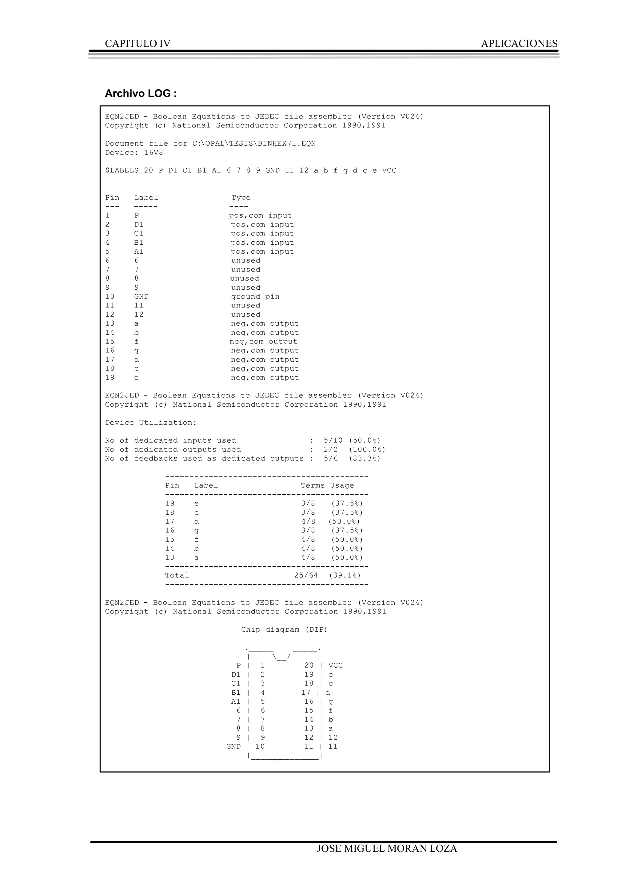 CAPITULO IV                                                              APLICACIONES



Archivo LOG :

EQN2JED - Boolean Equations to JEDEC file assembler (Version V024)
Copyright (c) National Semiconductor Corporation 1990,1991

Document file for C:OPALTESISBINHEX71.EQN
Device: 16V8

$LABELS 20 P D1 C1 B1 A1 6 7 8 9 GND 11 12 a b f g d c e VCC


Pin   Label                Type
---   -----                ----
1     P                    pos,com input
2     D1                   pos,com input
3     C1                   pos,com input
4     B1                   pos,com input
5     A1                   pos,com input
6     6                    unused
7     7                    unused
8     8                    unused
9     9                    unused
10    GND                  ground pin
11    11                   unused
12    12                   unused
13    a                    neg,com output
14    b                    neg,com output
15    f                    neg,com output
16    g                    neg,com output
17    d                    neg,com output
18    c                    neg,com output
19    e                    neg,com output

EQN2JED - Boolean Equations to JEDEC file assembler (Version V024)
Copyright (c) National Semiconductor Corporation 1990,1991

Device Utilization:

No of dedicated inputs used               :      5/10 (50.0%)
No of dedicated outputs used              :      2/2 (100.0%)
No of feedbacks used as dedicated outputs :      5/6 (83.3%)

              ------------------------------------------
              Pin   Label                 Terms Usage
              ------------------------------------------
              19    e                     3/8   (37.5%)
              18    c                     3/8   (37.5%)
              17    d                     4/8 (50.0%)
              16    g                     3/8   (37.5%)
              15    f                     4/8   (50.0%)
              14    b                     4/8   (50.0%)
              13    a                     4/8   (50.0%)
              ------------------------------------------
              Total                      25/64 (39.1%)
              ------------------------------------------

EQN2JED - Boolean Equations to JEDEC file assembler (Version V024)
Copyright (c) National Semiconductor Corporation 1990,1991

                                Chip diagram (DIP)

                                ._____     _____.
                                |     __/      |
                            P   | 1           20 | VCC
                           D1   | 2           19 | e
                           C1   | 3           18 | c
                           B1   | 4          17 | d
                           A1   | 5           16 | g
                            6   | 6           15 | f
                            7   | 7           14 | b
                            8   | 8           13 | a
                            9   | 9           12 | 12
                          GND   | 10          11 | 11
                                |______________|




                                                JOSE MIGUEL MORAN LOZA
 