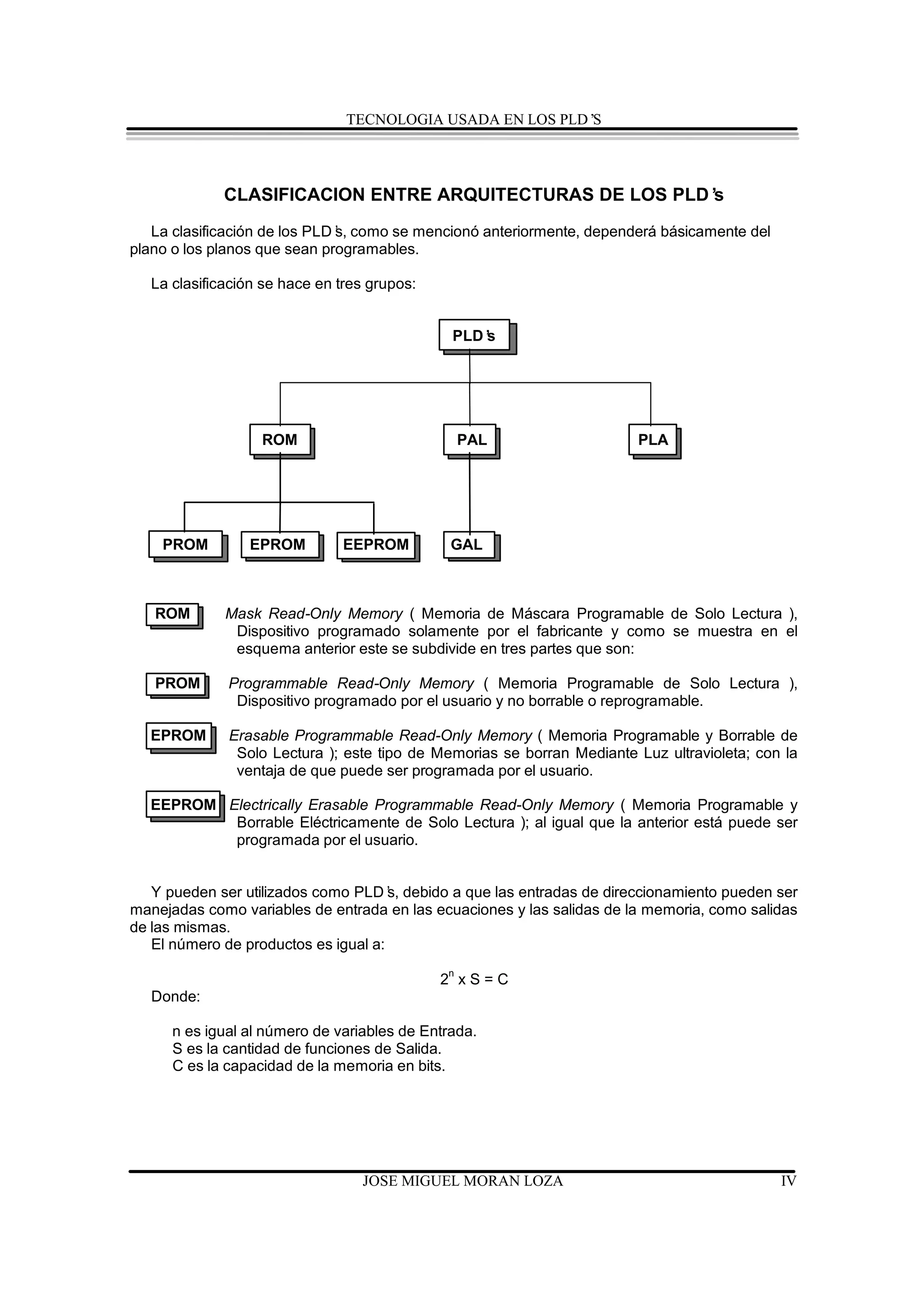 TECNOLOGIA USADA EN LOS PLD’S




              CLASIFICACION ENTRE ARQUITECTURAS DE LOS PLD’
                                                          s
   La clasificación de los PLD’ como se mencionó anteriormente, dependerá básicamente del
                              s,
plano o los planos que sean programables.

   La clasificación se hace en tres grupos:


                                               PLD’
                                                  s




                   ROM                            PAL                   PLA




    PROM         EPROM         EEPROM          GAL



   ROM        Mask Read-Only Memory ( Memoria de Máscara Programable de Solo Lectura ),
               Dispositivo programado solamente por el fabricante y como se muestra en el
               esquema anterior este se subdivide en tres partes que son:

   PROM       Programmable Read-Only Memory ( Memoria Programable de Solo Lectura ),
               Dispositivo programado por el usuario y no borrable o reprogramable.

   EPROM      Erasable Programmable Read-Only Memory ( Memoria Programable y Borrable de
               Solo Lectura ); este tipo de Memorias se borran Mediante Luz ultravioleta; con la
               ventaja de que puede ser programada por el usuario.

   EEPROM Electrically Erasable Programmable Read-Only Memory ( Memoria Programable y
           Borrable Eléctricamente de Solo Lectura ); al igual que la anterior está puede ser
           programada por el usuario.


   Y pueden ser utilizados como PLD’ debido a que las entradas de direccionamiento pueden ser
                                      s,
manejadas como variables de entrada en las ecuaciones y las salidas de la memoria, como salidas
de las mismas.
   El número de productos es igual a:
                                              n
                                              2 xS=C
   Donde:

      n es igual al número de variables de Entrada.
      S es la cantidad de funciones de Salida.
      C es la capacidad de la memoria en bits.




                                  JOSE MIGUEL MORAN LOZA                                     IV
 