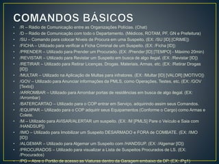 COMANDOS BÁSICO GTA BRASIL ROLEPLAY// GTA MOBILE // CÓDIGOS 