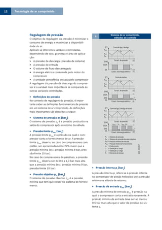 Tecnologia de ar comprimido12
Regulagem de pressão
O objetivo da regulagem da pressão é minimizar o
consumo de energia e maximizar a disponibili-
dade do ar.
Aplicam-se diferentes variáveis controladas,
dependendo de tipo, grandeza e área de aplica-
ção:
A pressão de descarga (pressão de sistema)33
A pressão de entrada33
O volume de fluxo descarregado33
A energia elétrica consumida pelo motor do33
compressor
A umidade atmosférica deixada pelo compressor33
A regulagem da pressão de descarga do compres-
sor é a variável mais importante se comparada às
outras variáveis controladas.
Definições de pressão33
No contexto de regulagem da pressão, é impor-
tante saber as definições fundamentais de pressão
em um sistema de ar comprimido. As definições
mais importantes são descritas a seguir:
Sistema de pressão ps [bar33 g
]
O sistema de pressão ps
é a pressão produzida na
saída do compressor após o retorno da válvula.
Pressão-limite p33 max
[barg
]
A pressão-limite pmax
é a pressão na qual o com-
pressor corta o fornecimento de ar. A pressão-
limite pmax
deveria, no caso de compressores com
pistão, ser aproximadamente 20% maior que a
pressão mínima (ex.: pressão mínima 8 bar, pres-
são-limite 10 bar).
No caso de compressores de parafuso, a pressão-
limite pmax
deveria ser de 0,5 a 1,0 bar mais alta
que a pressão mínima (ex.: pressão mínima 9 bar,
pressão-limite 10 bar).
Pressão objetivo p33 sT
[barg
]
O sistema de pressão objetivo psT
é a pressão
mínima que tem que existir no sistema de forneci-
mento.
5
Sistema de ar comprimido,
métodos de controle
Var.2Var.1
Caract. de pressão
Caract. de pressão
Caract. de pressão
tVtV
Caract. de energia elétrica
Caract. de energia elétrica
L130%
L2
L0
0%
100%
[kW ]
[t]
[t]
PNS
PMIN
PMAX
[P]
L130%
L2
L0
0%
100%
[kW ]
[t]
[t]
PN
PNS
PMIN
PMAX
[P]
L2
L0
0%
100%
[kW ]
[t]
[t]
PN
PNS
PMIN
PMAX
[P]
Caract. de energia elétrica
Controle inativo
Controle liga / desliga
Controle liga / desliga atrasado
EWL-D016/P
PN = Sistema de pressão
PNS = Sistema de pressão de valor objetivo
PMIN = Pressão mínima de entrada
PMAX = Pressão-limite de fornecimento
L0 = Ponto morto
L1 = Operação s/ carga
L2 = Operação c/ carga
Tv = Elemento de tempo
Pressão interna p33 i
[barg
]
A pressão interna pi
refere-se à pressão interna
no compressor de pistão helicoidal até a pressão
mínima na válvula de retorno.
Pressão de entrada p33 min
[barg
]
A pressão mínima de entrada pmin
é pressão na
qual o compressor corta a entrada novamente. A
pressão mínima de entrada deve ser ao menos
0,5 bar mais alta que o valor da pressão do sis-
tema p.
 