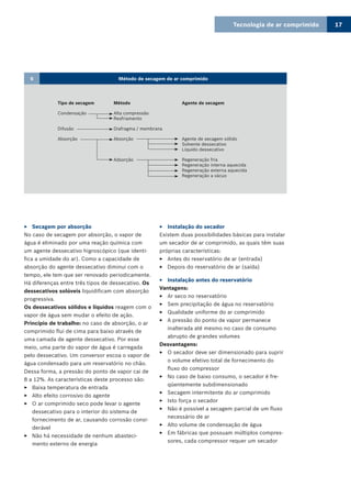 Tecnologia de ar comprimido 17
Secagem por absorção33
No caso de secagem por absorção, o vapor de
água é eliminado por uma reação química com
um agente dessecativo higroscópico (que identi-
fica a umidade do ar). Como a capacidade de
absorção do agente dessecativo diminui com o
tempo, ele tem que ser renovado periodicamente.
Há diferenças entre três tipos de dessecativo. Os
dessecativos solúveis liquidificam com absorção
progressiva.
Os dessecativos sólidos e líquidos reagem com o
vapor de água sem mudar o efeito de ação.
Princípio de trabalho: no caso de absorção, o ar
comprimido flui de cima para baixo através de
uma camada de agente dessecativo. Por esse
meio, uma parte do vapor de água é carregada
pelo dessecativo. Um conversor escoa o vapor de
água condensado para um reservatório no chão.
Dessa forma, a pressão do ponto de vapor cai de
8 a 12%. As características deste processo são:
Baixa temperatura de entrada33
Alto efeito corrosivo do agente33
O ar comprimido seco pode levar o agente33
dessecativo para o interior do sistema de
fornecimento de ar, causando corrosão consi-
derável
Não há necessidade de nenhum abasteci-33
mento externo de energia
Instalação do secador33
Existem duas possibilidades básicas para instalar
um secador de ar comprimido, as quais têm suas
próprias características:
Antes do reservatório de ar (entrada)33
Depois do reservatório de ar (saída)33
Instalação antes do reservatório33
Vantagens:
Ar seco no reservatório33
Sem precipitação de água no reservatório33
Qualidade uniforme do ar comprimido33
A pressão do ponto de vapor permanece33
inalterada até mesmo no caso de consumo
abrupto de grandes volumes
Desvantagens:
O secador deve ser dimensionado para suprir33
o volume efetivo total de fornecimento do
fluxo do compressor
No caso de baixo consumo, o secador é fre-33
qüentemente subdimensionado
Secagem intermitente do ar comprimido33
Isto força o secador33
Não é possível a secagem parcial de um fluxo33
necessário de ar
Alto volume de condensação de água33
Em fábricas que possuam múltiplos compres-33
sores, cada compressor requer um secador
6 Método de secagem de ar comprimido
Tipo de secagem Método Agente de secagem
Condensação Alta compressão
Resfriamento
Difusão Diafragma / membrana
Absorção Absorção Agente de secagem sólido
Solvente dessecativo
Líquido dessecativo
Adsorção Regeneração fria
Regeneração interna aquecida
Regeneração externa aquecida
Regeneração a vácuo
 