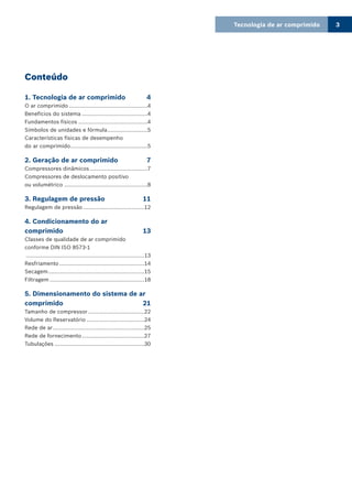 Tecnologia de ar comprimido 3
Conteúdo
1. Tecnologia de ar comprimido	 4
O ar comprimido..................................................4
Benefícios do sistema..........................................4
Fundamentos físicos............................................4
Símbolos de unidades e fórmula..........................5
Características físicas de desempenho
do ar comprimido.................................................5
2. Geração de ar comprimido	 7
Compressores dinâmicos.....................................7
Compressores de deslocamento positivo
ou volumétrico.....................................................8
3. Regulagem de pressão	 11
Regulagem de pressão.......................................12
4. Condicionamento do ar
comprimido	 13
Classes de qualidade de ar comprimido
conforme DIN ISO 8573-1
...........................................................................13
Resfriamento......................................................14
Secagem.............................................................15
Filtragem............................................................18
5. Dimensionamento do sistema de ar
comprimido	 21
Tamanho de compressor....................................22
Volume do Reservatório.....................................24
Rede de ar..........................................................25
Rede de fornecimento........................................27
Tubulações.........................................................30
 