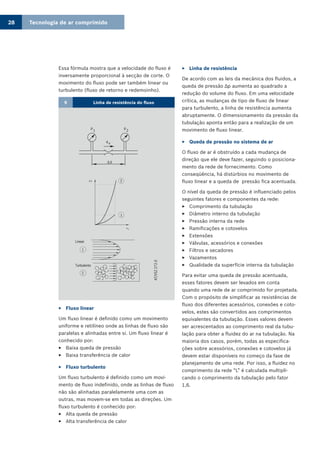 Tecnologia de ar comprimido28
Essa fórmula mostra que a velocidade do fluxo é
inversamente proporcional à secção de corte. O
movimento do fluxo pode ser também linear ou
turbulento (fluxo de retorno e redemoinho).
9 Linha de resistência do fluxo
p
p
∇
1
p
2
q v
p
∇
1
2
q v
1
2
AT/VSZ272.0
Linear
Turbulento
Fluxo linear33
Um fluxo linear é definido como um movimento
uniforme e retilíneo onde as linhas de fluxo são
paralelas e alinhadas entre si. Um fluxo linear é
conhecido por:
Baixa queda de pressão33
Baixa transferência de calor33
Fluxo turbulento33
Um fluxo turbulento é definido como um movi-
mento de fluxo indefinido, onde as linhas de fluxo
não são alinhadas paralelamente uma com as
outras, mas movem-se em todas as direções. Um
fluxo turbulento é conhecido por:
Alta queda de pressão33
Alta transferência de calor33
Linha de resistência33
De acordo com as leis da mecânica dos fluidos, a
queda de pressão ∆p aumenta ao quadrado a
redução do volume do fluxo. Em uma velocidade
crítica, as mudanças de tipo de fluxo de linear
para turbulento, a linha de resistência aumenta
abruptamente. O dimensionamento da pressão da
tubulação aponta então para a realização de um
movimento de fluxo linear.
Queda de pressão no sistema de ar33
O fluxo de ar é obstruído a cada mudança de
direção que ele deve fazer, seguindo o posiciona-
mento da rede de fornecimento. Como
conseqüência, há distúrbios no movimento de
fluxo linear e a queda de pressão fica acentuada.
O nível da queda de pressão é influenciado pelos
seguintes fatores e componentes da rede:
Comprimento da tubulação33
Diâmetro interno da tubulação33
Pressão interna da rede33
Ramificações e cotovelos33
Extensões33
Válvulas, acessórios e conexões33
Filtros e secadores33
Vazamentos33
Qualidade da superfície interna da tubulação33
Para evitar uma queda de pressão acentuada,
esses fatores devem ser levados em conta
quando uma rede de ar comprimido for projetada.
Com o propósito de simplificar as resistências de
fluxo dos diferentes acessórios, conexões e coto-
velos, estes são convertidos aos comprimentos
equivalentes da tubulação. Esses valores devem
ser acrescentados ao comprimento real da tubu-
lação para obter a fluidez do ar na tubulação. Na
maioria dos casos, porém, todas as especifica-
ções sobre acessórios, conexões e cotovelos já
devem estar disponíveis no começo da fase de
planejamento de uma rede. Por isso, a fluidez no
comprimento da rede “L” é calculada multipli-
cando o comprimento da tubulação pelo fator
1,6.
 