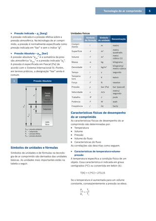 Tecnologia de ar comprimido 5
Pressão Indicada – p33 g
[barg]
A pressão indicada é a pressão efetiva sobre a
pressão atmosférica. Na tecnologia de ar compri-
mido, a pressão é normalmente especificada como
pressão indicada em “bar” e sem o índice “g”.
Pressão Absoluta – p33 abs
[bar]
A pressão absoluta “pabs
” é a somatória da pres-
são atmosférica “pamb
” e a pressão indicada “pg
”.
A pressão é especificada em Pascal [Pa] de
acordo com o Sistema Internacional SI. Porém,
em termos práticos, a designação “bar” ainda é
comum.
1 Pressão Absoluta
PüPu
Pamb
Pabs
100%
Vácuo
Subpressão
EWL-D004/P
Pressão
barométrica
Pamb = pressão ambiente
Pu = subpressão
Po = pressão efetiva
Pabs = pressão absoluta
Símbolos de unidades e fórmulas
Símbolos de unidades e de fórmulas na tecnolo-
gia de ar comprimido são derivados das unidades
básicas. As unidades mais importantes estão na
tabela a seguir.
Unidades físicas
Unidade
Símbolo
de fórmula
Símbolo
de unidade
Denominação
Compri-
mento
l m metro
Superfície A m2
metro
quadrado
Volume V m3
metro
cúbico (1)
Massa m kg kilograma
Densidade kg/m3
kilograma/
metro cúbico
Tempo t s segundo
Tempera-
tura
T K kelvin
Força F N newton
Pressão p bar (Pa) bar (pascal)
Velocidade v m/s
metro/
segundo
Trabalho W J joule
Potência P W watt
Freqüência f Hz hertz
Características físicas de desempenho
do ar comprimido
As características físicas de desempenho do ar
comprimido são determinadas por:
Temperatura33
Volume33
Pressão33
Volume do fluxo33
Características do fluxo33
As correlações são descritas como seguem.
Características de temperatura-volume-33
pressão
A temperatura especifica a condição física de um
objeto. Essa característica é indicada em graus
centígrados (ºC) ou convertida em kelvin (k).
	 T[K] = t [ºC] + 273,15
Se a temperatura é aumentada para um volume
constante, conseqüentemente a pressão se eleva.
	 P0
T0	 ___
=
___
	 p1
T1
Pressão
efetiva
 