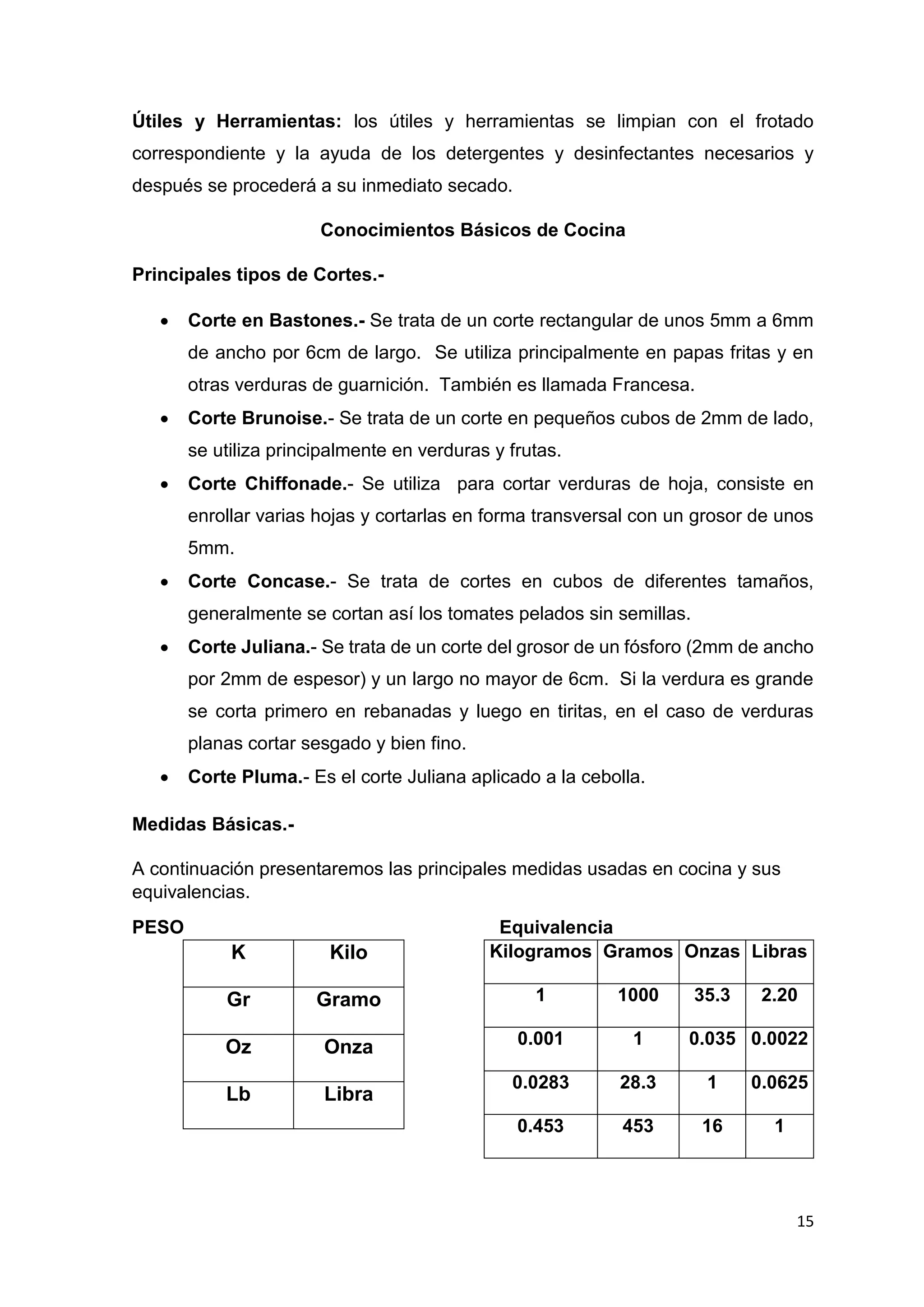 15
Útiles y Herramientas: los útiles y herramientas se limpian con el frotado
correspondiente y la ayuda de los detergentes y desinfectantes necesarios y
después se procederá a su inmediato secado.
Conocimientos Básicos de Cocina
Principales tipos de Cortes.-
 Corte en Bastones.- Se trata de un corte rectangular de unos 5mm a 6mm
de ancho por 6cm de largo. Se utiliza principalmente en papas fritas y en
otras verduras de guarnición. También es llamada Francesa.
 Corte Brunoise.- Se trata de un corte en pequeños cubos de 2mm de lado,
se utiliza principalmente en verduras y frutas.
 Corte Chiffonade.- Se utiliza para cortar verduras de hoja, consiste en
enrollar varias hojas y cortarlas en forma transversal con un grosor de unos
5mm.
 Corte Concase.- Se trata de cortes en cubos de diferentes tamaños,
generalmente se cortan así los tomates pelados sin semillas.
 Corte Juliana.- Se trata de un corte del grosor de un fósforo (2mm de ancho
por 2mm de espesor) y un largo no mayor de 6cm. Si la verdura es grande
se corta primero en rebanadas y luego en tiritas, en el caso de verduras
planas cortar sesgado y bien fino.
 Corte Pluma.- Es el corte Juliana aplicado a la cebolla.
Medidas Básicas.-
A continuación presentaremos las principales medidas usadas en cocina y sus
equivalencias.
PESO Equivalencia
K Kilo
Gr Gramo
Oz Onza
Lb Libra
Kilogramos Gramos Onzas Libras
1 1000 35.3 2.20
0.001 1 0.035 0.0022
0.0283 28.3 1 0.0625
0.453 453 16 1
 