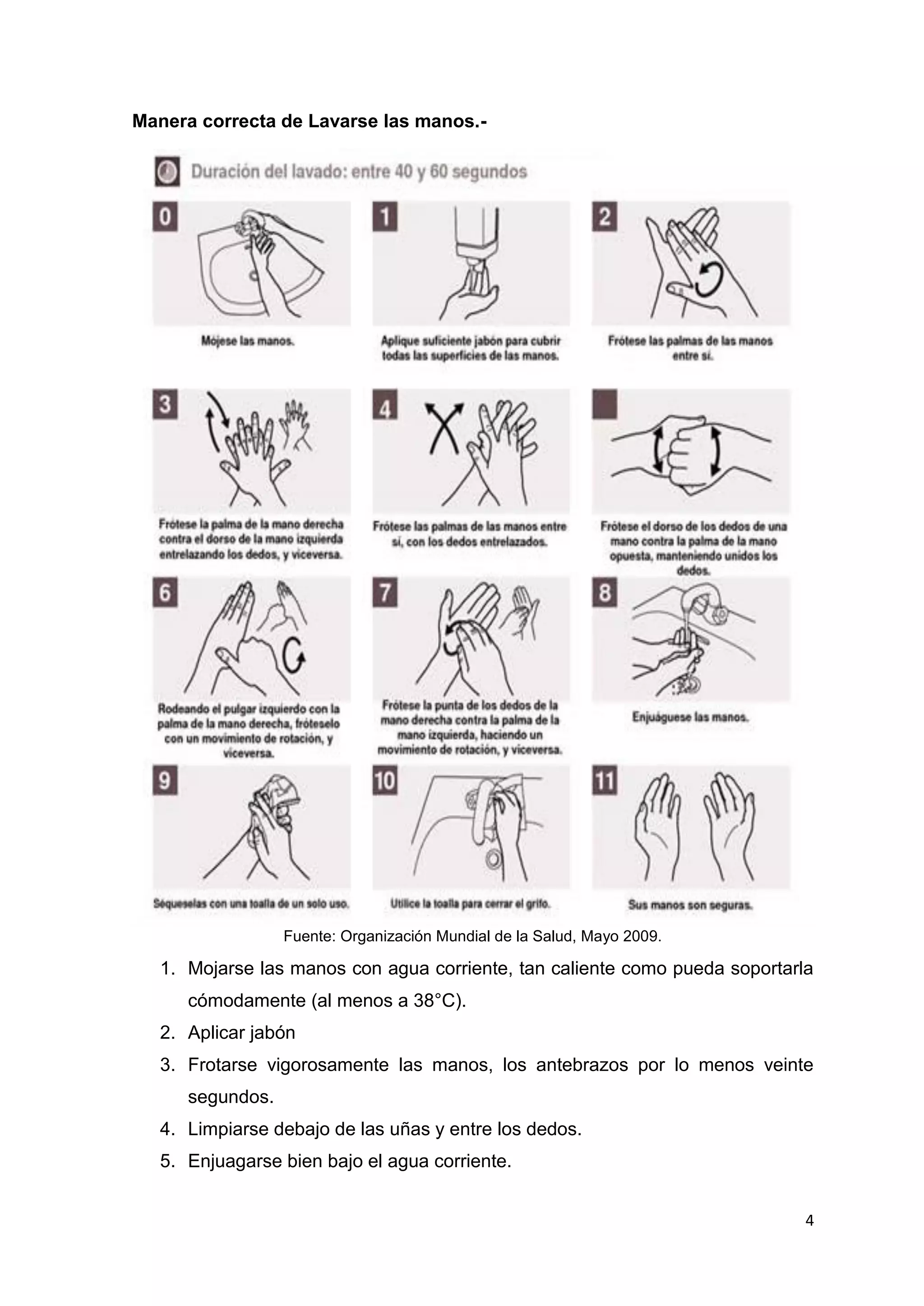4
Manera correcta de Lavarse las manos.-
Fuente: Organización Mundial de la Salud, Mayo 2009.
1. Mojarse las manos con agua corriente, tan caliente como pueda soportarla
cómodamente (al menos a 38°C).
2. Aplicar jabón
3. Frotarse vigorosamente las manos, los antebrazos por lo menos veinte
segundos.
4. Limpiarse debajo de las uñas y entre los dedos.
5. Enjuagarse bien bajo el agua corriente.
 