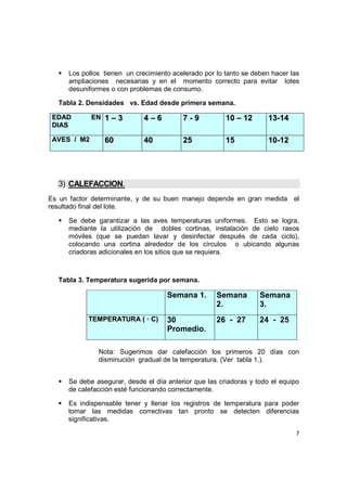 7
Los pollos tienen un crecimiento acelerado por lo tanto se deben hacer las
ampliaciones necesarias y en el momento correcto para evitar lotes
desuniformes o con problemas de consumo.
Tabla 2. Densidades vs. Edad desde primera semana.
EEDDAADD EENN
DDIIAASS
11 –– 33 44 –– 66 77 -- 99 1100 –– 1122 1133--1144
AAVVEESS // MM22 6600 4400 2255 1155 1100--1122
3) CALEFACCION.
Es un factor determinante, y de su buen manejo depende en gran medida el
resultado final del lote.
Se debe garantizar a las aves temperaturas uniformes. Esto se logra,
mediante la utilización de dobles cortinas, instalación de cielo rasos
móviles (que se puedan lavar y desinfectar después de cada ciclo),
colocando una cortina alrededor de los círculos o ubicando algunas
criadoras adicionales en los sitios que se requiera.
Tabla 3. Temperatura sugerida por semana.
Semana 1. Semana
2.
Semana
3.
TTEEMMPPEERRAATTUURRAA (( ◦◦ CC)) 30
Promedio.
26 - 27 24 - 25
Nota: Sugerimos dar calefacción los primeros 20 días con
disminución gradual de la temperatura. (Ver tabla 1.).
Se debe asegurar, desde el día anterior que las criadoras y todo el equipo
de calefacción esté funcionando correctamente.
Es indispensable tener y llenar los registros de temperatura para poder
tomar las medidas correctivas tan pronto se detecten diferencias
significativas.
 