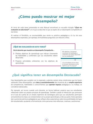 12
Educación Básica
Primer Ciclo
2021
Manual Portafolio
¿Cómo puedo mostrar mi mejor
desempeño?
Al inicio de cada tarea presentada en este Manual encontrará un recuadro titulado “¿Qué me
evaluarán en esta tarea?”, en el que se describe lo que se espera de un desempeño Competente en
esa tarea.
Al realizar el Portafolio, es recomendable que revise su práctica pedagógica a la luz de esos
desempeños esperados, por ejemplo, formulándose preguntas con relación a ellos:
¿Qué significa tener un desempeño Destacado?
Hay desempeños que cumplen con lo esperado y además reúnen otras condiciones que los hacen
sobresalir. Estos desempeños, que clara y consistentemente dan muestras de un amplio repertorio
de competencias, habilidades o conocimientos que aportan riqueza pedagógica a su trabajo, se
consideran destacados.
Por ejemplo, así ocurre cuando un/a docente, en forma habitual, propicia que sus estudiantes
reflexionen sobre sus propios procesos de aprendizaje. También cuando la interacción que promueve
en el aula da cuenta de un amplio repertorio de estrategias para que sus estudiantes participen
activamente en la clase y se comprometan con su propio aprendizaje y el de sus pares. Estos ejemplos
dan cuenta de prácticas pedagógicas que reflejan altas expectativas sobre las posibilidades de logro
del estudiantado, ayudando a formarlos/as como personas más reflexivas, creativas y autónomas.
¿Qué me evaluarán en esta tarea?
Un/a docente que muestra un desempeño Competente…
›
› Plantea objetivos de aprendizaje que indican claramente
las habilidades y contenidos que sus estudiantes deben
desarrollar.
›
› Propone actividades coherentes con los objetivos de
aprendizaje. ¿Las actividades de mis clases
se vinculan claramente con los
objetivos que me propuse?
Mis objetivos, ¿incorporan
claramente las habilidades y
contenidos que espero desarrollar
con mis estudiantes?
 