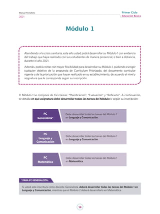 14
Educación Básica
Primer Ciclo
2021
Manual Portafolio
El Módulo 1 se compone de tres tareas: “Planificación”, “Evaluación” y “Reflexión”. A continuación,
se detalla en qué asignatura debe desarrollar todas las tareas del Módulo 1, según su inscripción:
PC
Generalista*
Debe desarrollar todas las tareas del Módulo 1
en Lenguaje y Comunicación.
PC
Lenguaje y
Comunicación
Debe desarrollar todas las tareas del Módulo 1
en Lenguaje y Comunicación.
PC
Matemática
Debe desarrollar todas las tareas del Módulo 1
en Matemática.
Si usted está inscrito/a como docente Generalista, deberá desarrollar todas las tareas del Módulo 1 en
Lenguaje y Comunicación, mientras que el Módulo 2 deberá desarrollarlo en Matemática.
*PARA PC GENERALISTA:
Atendiendo a la crisis sanitaria, este año usted podrá desarrollar su Módulo 1 con evidencia
del trabajo que haya realizado con sus estudiantes de manera presencial, o bien a distancia,
durante el año 2021.
Además, podrá contar con mayor flexibilidad para desarrollar su Módulo 1, pudiendo escoger
cualquier objetivo de la propuesta de Currículum Priorizado, del documento curricular
vigente o de la priorización que hayan realizado en su establecimiento, de acuerdo al nivel y
asignatura que le corresponde según su inscripción.
Módulo 1
 