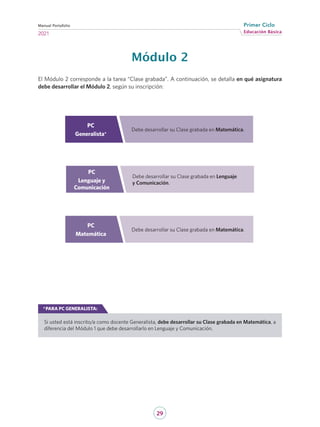 29
Educación Básica
Primer Ciclo
2021
Manual Portafolio
Módulo 2
El Módulo 2 corresponde a la tarea “Clase grabada”. A continuación, se detalla en qué asignatura
debe desarrollar el Módulo 2, según su inscripción:
PC
Generalista*
Debe desarrollar su Clase grabada en Matemática.
PC
Lenguaje y
Comunicación
Debe desarrollar su Clase grabada en Lenguaje
y Comunicación.
PC
Matemática
Debe desarrollar su Clase grabada en Matemática.
Si usted está inscrito/a como docente Generalista, debe desarrollar su Clase grabada en Matemática, a
diferencia del Módulo 1 que debe desarrollarlo en Lenguaje y Comunicación.
*PARA PC GENERALISTA:
 