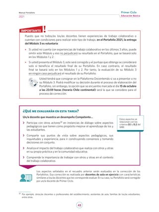 43
Educación Básica
Primer Ciclo
2021
Manual Portafolio
Puesto que no todos/as los/as docentes tienen experiencias de trabajo colaborativo o
cuentan con condiciones para realizar este tipo de trabajo, en el Portafolio 2021, la entrega
del Módulo 3 es voluntaria:
•
• Si usted no cuenta con experiencias de trabajo colaborativo en los últimos 3 años, puede
omitir este Módulo y eso no perjudicará su resultado en el Portafolio, que se basará solo
en los Módulos 1 y 2.
•
• Si usted presenta el Módulo 3, este será corregido y el puntaje que obtenga se considerará
solo si beneficia el resultado final de su Portafolio. En caso contrario, el resultado
final se basará solo en los Módulos 1 y 2. Por tanto, la evaluación de su Módulo 3
en ningún caso perjudicará el resultado de su Portafolio.
Usted tendrá que consignar en la Plataforma Docentemás si va a presentar o no
su Módulo 3. Podrá modificar su decisión durante el proceso de elaboración del
Portafolio, sin embargo, la opción que se encuentre marcada el día 15 de octubre
a las 23:59 horas (horario Chile continental) será la que se considere para el
proceso de corrección.
IMPORTANTE
Los aspectos señalados en el recuadro anterior serán evaluados en la corrección de los
Portafolios. Esa corrección es realizada por docentes de aula en ejercicio con características
similares a los/as docentes que les corresponde evaluar. En su caso, su Portafolio será corregido
por un/a docente de Primer Ciclo.
¿Qué me evaluarán en esta tarea?
Un/a docente que muestra un desempeño Competente…
›
› Participa con otros actores17 en instancias de diálogo sobre aspectos
pedagógicos que tienen como propósito mejorar el aprendizaje de los y
las estudiantes.
›
› Comparte sus puntos de vista sobre aspectos pedagógicos, sus
inquietudes y experiencia, para ir construyendo consensos y tomando
decisiones en conjunto.
›
› Analiza el impacto del trabajo colaborativo que realiza con otros y otras
en su propia práctica y en la comunidad educativa.
›
› Comprende la importancia de trabajar con otros y otras en el contexto
del trabajo colaborativo.
Estos aspectos se
relacionan con los
criterios D.1 y D.2 del
MBE.
17	 Por ejemplo, otros/as docentes o profesionales del establecimiento, asistentes de aula, familias de los/as estudiantes,
entre otras.
 