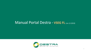 Manual Portal Destra - VSEG FL (rev 12-2019)
1
 