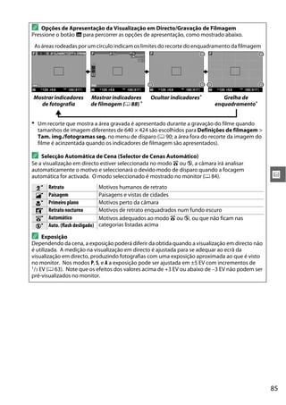 85
x
A Opções de Apresentação da Visualização em Directo/Gravação de Filmagem
Pressione o botão R para percorrer as opções de apresentação, como mostrado abaixo.
As áreas rodeadas por um círculo indicam os limites do recorte do enquadramento da filmagem
Mostrarindicadores
de fotografia
Mostrarindicadores
de filmagem (0 88) *
Ocultar indicadores* Grelha de
enquadramento*
* Um recorte que mostra a área gravada é apresentado durante a gravação do filme quando
tamanhos de imagem diferentes de 640 × 424 são escolhidos para Definições de filmagem >
Tam. img./fotogramas seg. no menu de disparo (0 90; a área fora do recorte da imagem do
filme é acinzentada quando os indicadores de filmagem são apresentados).
A Selecção Automática de Cena (Selector de Cenas Automático)
Se a visualização em directo estiver seleccionada no modo i ou j, a câmara irá analisar
automaticamente o motivo e seleccionará o devido modo de disparo quando a focagem
automática for activada. O modo seleccionado é mostrado no monitor (0 84).
t Retrato Motivos humanos de retrato
u Paisagem Paisagens e vistas de cidades
v Primeiro plano Motivos perto da câmara
w Retrato nocturno Motivos de retrato enquadrados num fundo escuro
r Automático Motivos adequados ao modo i ou j, ou que não ficam nas
categorias listadas acimas Auto. (flash desligado)
A Exposição
Dependendo da cena, a exposição poderá diferir da obtida quando a visualização em directo não
é utilizada. A medição na visualização em directo é ajustada para se adequar ao ecrã da
visualização em directo, produzindo fotografias com uma exposição aproximada ao que é visto
no monitor. Nos modos P, S, e A a exposição pode ser ajustada em ±5 EV com incrementos de
1/3 EV (0 63). Note que os efeitos dos valores acima de +3 EV ou abaixo de –3 EV não podem ser
pré-visualizados no monitor.
 
