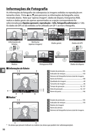 98
I
Informações de Fotografia
As informações da fotografia são sobrepostas às imagens exibidas na reprodução em
tamanho cheio. Prima 1 ou 3 para percorrer as informações da fotografia, como
mostrado abaixo. Note que "apenas imagem", dados de disparo, histogramas RGB,
realces e dados gerais são apenas apresentados se a opção correspondente for
seleccionada para Opçõesapresent.reprodução > Info.fotografiaadicionais(0 126).
Os dados do GPS só são exibidos se foi utilizado um GP-1 ao tirar a fotografia.
❚❚ Informaçõesdoficheiro
❚❚ Realces*
* As áreas que piscam indicam os realces (as áreas que podem ter sobreexposição).
Informações do
ficheiro
Nenhuma
(apenas imagem)
Dados gerais Dados do GPS
Realces Histograma RGB Dados do disparo
1 Estado de protecção..................................................105
2 Indicador de retoque.................................................150
3 Número da fotografia/número total de imagens
4 Nome do ficheiro........................................................188
5 Qualidade de imagem .................................................44
6 Tamanho de imagem...................................................46
7 Tempo de gravação............................................16, 137
8 Data de gravação.................................................16, 137
9 Nome da pasta.............................................................146
1 Estado de protecção..................................................105
2 Indicador de retoque.................................................150
3 Realces da imagem
4 Nome da câmara
5 Número da fotografia/número total de imagens
100D3200
15/04/2012 10: 02 :27
DSC_0001. JPG
1/ 12
6016x4000
NNORORMALAL 100D3200 DSC_0001. JPG
1/ 250 F11 100 35mm
15/04/2012 10: 02:27 6016x4000
NORNORMAL
AUTO A6,M1
–1. 3 +1. 0
NIKON D32001/ 12
LATITUDE
LONGITUDE
ALTITUDE
TIME(UTC)
: N
: 35º 36. 371'
: E
: 139º 43. 696'
: 35m
: 15/04/2012
: 01:15:29
NIKON D3200 1/12
N I KON D3200 1/ 12 1/12NIKON D3200
MTR, SPD, AP.
EXP. MODE, I SO
FOCAL LENGTH
LENS
AF / VR
FLASH TYPE
SYNC MODE
,
: , 1/ 250 ,F11
: , 100
: –1. 3
: 35mm
: 18–55 /3. 5–5. 6
: A / VR–On
: Bu i l t – i n
:
: TTL-BL, +1. 0
100D3200
15/04/2012 10: 02 :27
DSC_0001. JPG
1/12
6016x4000
NNORORMALAL9
8 7
4
1 2 3
6
5
1/12NIKON D3200
Rea l ces
4 5
3
1 2
 