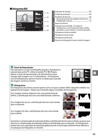 99
I
❚❚ HistogramaRGB
1 Indicador de retoque ................................................ 150
2 Estado de protecção.................................................. 105
3 Equilíbrio de brancos ...................................................69
Ajuste de precisão do equilíbrio de brancos ...71
Predefinição manual.................................................72
4 Nome da câmara
5 Histograma (canal RGB). Em todos os
histogramas, o eixo horizontal indica o brilho
dos pixéis, o eixo vertical e o número de pixéis.
6 Histograma (canal vermelho)
7 Histograma (canal verde)
8 Histograma (canal azul)
9 Número da fotografia/número total de imagens
A Zoom de Reprodução
Para aproximar o zoom na fotografia quando o histograma é
apresentado, prima X. Utilize os botões X e W (Q) para
aplicar o zoom de aproximação e de afastamento e para
navegar pela imagem com o multisselector. O histograma
será actualizado para apenas mostrar os dados para a porção
de imagem visível no monitor.
A Histogramas
Os histogramas da câmera servem apenas como um guia e podem diferir daqueles exibidos nos
aplicativos de imagem. Abaixo são mostrados alguns exemplos de histogramas:
Se a imagem contiver objectos com uma grande faixa de
brilhos, a distribuição dos tons será relativamente uniforme.
Se a imagem for escura, a distribuição dos tons será movida
para a esquerda.
Se a imagem for clara, a distribuição dos tons será movida
para a direita.
Aumentar a compensação da exposição desloca a distribuição de tons para a direita, ao passo que
diminuir a compensação da exposição desloca a distribuição para a esquerda. Os histogramas
podem dar uma vaga ideia da exposição global quando a iluminação ambiente forte dificulta a
visualização das fotografias no monitor.
1/12N I KON D3200
3
4
2
1
5
6
8
9
7
 