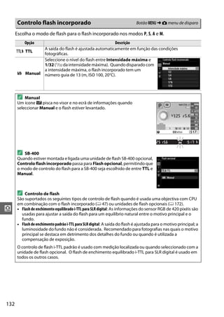 132
i
Escolha o modo de flash para o flash incorporado nos modos P, S, A e M.
Controlo flash incorporado Botão G ➜ C menu de disparo
Opção Descrição
1 TTL
A saída do flash é ajustada automaticamente em função das condições
fotográficas.
2 Manual
Seleccione o nível do flash entre Intensidade máxima e
1/32 (1/32 da intensidade máxima). Quando disparado com
a intensidade máxima, o flash incorporado tem um
número guia de 13 (m, ISO 100, 20°C).
A Manual
Um ícone Y pisca no visor e no ecrã de informações quando
seleccionar Manual e o flash estiver levantado.
A SB-400
Quando estiver montada e ligada uma unidade de flash SB-400 opcional,
Controlo flash incorporado passa para Flash opcional, permitindo que
o modo de controlo do flash para a SB-400 seja escolhido de entre TTL e
Manual.
A Controlo de flash
São suportados os seguintes tipos de controlo de flash quando é usada uma objectiva com CPU
em combinação com o flash incorporado (0 47) ou unidades de flash opcionais (0 172).
• Flashdeenchimentoequilibrado i-TTL para SLR digital: As informações do sensor RGB de 420 pixéis são
usadas para ajustar a saída do flash para um equilíbrio natural entre o motivo principal e o
fundo.
• Flashdeenchimentopadrãoi-TTLparaSLRdigital: A saída do flash é ajustada para o motivo principal; a
luminosidade do fundo não é considerada. Recomendado para fotografias nas quais o motivo
principal se destaca em detrimento dos detalhes do fundo ou quando é utilizada a
compensação de exposição.
O controlo de flash i-TTL padrão é usado com medição localizada ou quando seleccionado com a
unidade de flash opcional. O flash de enchimento equilibrado i-TTL para SLR digital é usado em
todos os outros casos.
 
