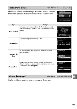 137
g
Altere fusos horários, acerte o relógio da câmara, escolha a ordem
de apresentação da data e active ou desactive a hora de Verão.
Escolha um idioma para os menus e mensagens da câmara.
Fuso horário e data Botão G ➜ B menu de configuração
Opção Descrição
Fuso horário
Seleccionar um fuso horário. O relógio da câmara é
automaticamente acertado com a hora do novo fuso
horário.
Data e hora
Acerte o relógio da câmara (0 16).
Formato de
data
Escolhe a ordem pela qual o dia, o mês e o ano são
apresentados.
Hora de Verão
Active ou desactive a hora de Verão. O relógio da
câmara avança ou recua automaticamente uma hora.
A predefinição é Desligado.
Idioma (Language) Botão G ➜ B menu de configuração
 