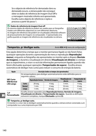 140
g
Se o objecto de referência for demasiado claro ou
demasiado escuro, a câmara pode não conseguir
obter os dados de referência de imagem Dust Off e
a mensagem mostrada à direita será apresentada.
Escolha outro objecto de referência e repita o
processo a partir do passo 1.
Esta opção determina o tempo que o monitor permanece ligado se não forem feitas
quaisquer operações durante a apresentação do menu e reprodução (Reprodução/
menus), enquanto as fotografias são apresentadas no monitor após o disparo (Revisão
de imagens), e durante a visualização em directo (Visualização em directo) e o tempo
que os exposímetros, o visor e o ecrã da informações permanecem ligados quando não
forem efectuadas quaisquer operações (Temporizador de espera). Escolha atrasos
automáticos de desligar mais curtos para reduzir o consumo de energia da bateria.
D Dados de referência da imagem Dust off
Os mesmos dados de referência podem ser usados para as fotografias
tiradas com diferentes objectivas ou com diferentes aberturas.
As imagens de referência não podem ser visualizadas utilizando software
de processamento de imagens no computador. É apresentada uma
grelha quando as imagens de referência são visualizadas na câmara.
Temporizs. p/ desligar auto. Botão G ➜ B menu de configuração
Opção Descrição (todos os tempos são aproximados)
C Curto
D Normal
E Longo
Os temporizadores para desligar automaticamente estão definidos para os
seguintes valores:
Reprodução/menus Revisão de imagens
Visualização em
directo
Temporizador de
espera
Curto 20 seg. 4 seg. 5 min. 4 seg.
Normal 1 min. 4 seg. 10 min. 8 seg.
Longo 1 min. 20 seg. 20 min. 1 min.
F
Personalizado
Escolha atrasos separados para Reprodução/menus, Revisão de imagens,
Visualização em directo e Temporizador de espera. Quando as definições
estiverem completas, marque Efectuado e prima J.
A Temporizs. p/ desligar auto.
O monitor e o visor não se desligam automaticamente quando a câmara estiver conectada a um
computador ou a uma impressora por USB.
 