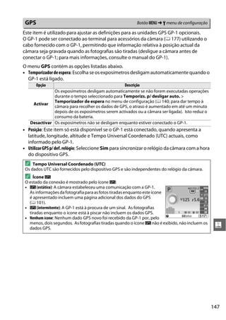 147
g
Este item é utilizado para ajustar as definições para as unidades GPS GP-1 opcionais.
O GP-1 pode ser conectado ao terminal para acessórios da câmara (0 177) utilizando o
cabo fornecido com o GP-1, permitindo que informação relativa à posição actual da
câmara seja gravada quando as fotografias são tiradas (desligue a câmara antes de
conectar o GP-1; para mais informações, consulte o manual do GP-1).
O menu GPS contém as opções listadas abaixo.
• Temporizadordeespera: Escolha se os exposímetros desligam automaticamente quando o
GP-1 está ligado.
• Posição: Este item só está disponível se o GP-1 está conectado, quando apresenta a
latitude, longitude, altitude e Tempo Universal Coordenado (UTC) actuais, como
informado pelo GP-1.
• UtilizarGPSp/def.relógio: Seleccione Sim para sincronizar o relógio da câmara com a hora
do dispositivo GPS.
GPS Botão G ➜ B menu de configuração
Opção Descrição
Activar
Os exposímetros desligam automaticamente se não forem executadas operações
durante o tempo seleccionado para Temporizs. p/ desligar auto. >
Temporizador de espera no menu de configuração (0 140; para dar tempo à
câmara para recolher os dados de GPS, o atraso é aumentado em até um minuto
depois de os exposímetros serem activados ou a câmara ser ligada). Isto reduz o
consumo da bateria.
Desactivar Os exposímetros não se desligam enquanto estiver conectado o GP-1.
A Tempo Universal Coordenado (UTC)
Os dados UTC são fornecidos pelo dispositivo GPS e são independentes do relógio da câmara.
A Ícone h
O estado da conexão é mostrado pelo ícone h:
• h (estático): A câmara estabeleceu uma comunicação com a GP-1.
As informações da fotografia para as fotos tiradas enquanto este ícone
é apresentado incluem uma página adicional dos dados do GPS
(0 101).
• h (intermitente): A GP-1 está à procura de um sinal. As fotografias
tiradas enquanto o ícone está à piscar não incluem os dados GPS.
• Nenhum ícone: Nenhum dado GPS novo foi recebido da GP-1 por, pelo
menos, dois segundos. As fotografias tiradas quando o ícone h não é exibido, não incluem os
dados GPS.
 