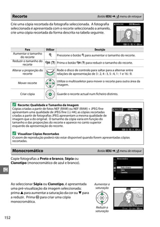 152
u
Crie uma cópia recortada da fotografia seleccionada. A fotografia
seleccionada é apresentada com o recorte seleccionado a amarelo,
crie uma cópia recortada da forma descrita na tabela seguinte.
Copie fotografias a Preto e branco, Sépia ou
Cianotipo (monocromático de azul e branco).
Ao seleccionar Sépia ou Cianotipo, é apresentada
uma pré-visualização da imagem seleccionada;
prima 1 para aumentar a saturação da cor ou 3 para
a reduzir. Prima J para criar uma cópia
monocromática.
Recorte Botão G ➜ N menu de retoque
Para Utilizar Descrição
Aumentar o tamanho
do recorte
X Pressione o botão X para aumentar o tamanho do recorte.
Reduzir o tamanho do
recorte
W (Q) Prima o botão W (Q) para reduzir o tamanho do recorte.
Alterar a proporção do
recorte
Rode o disco de controlo para saltar para a alternar entre
relações de apresentação de 3 : 2, 4 : 3, 5 : 4, 1 : 1 e 16 : 9.
Mover recorte
Utilize o multisseletor para mover o recorte para outra área da
imagem.
Criar cópia Guarde o recorte actual num ficheiro distinto.
A Recorte: Qualidade e Tamanho da Imagem
Cópias criadas a partir de fotos NEF (RAW) ou NEF (RAW) + JPEG fine
apresentam uma qualidade de JPEG fine (0 44); as cópias recortadas
criadas a partir de fotografias JPEG apresentam a mesma qualidade de
imagem que a do original. O tamanho da cópia varia em função do
tamanho e das proporções do recorte e aparece no canto superior
esquerdo da apresentação do recorte.
A Visualizar Cópias Recortadas
O zoom de reprodução poderá não estar disponível quando forem apresentadas cópias
recortadas.
Monocromático Botão G ➜ N menu de retoque
Aumentar a
saturação
Reduzir a
saturação
 