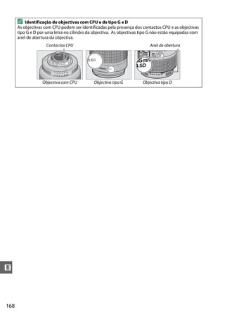 168
n
A Identificação de objectivas com CPU e de tipo G e D
As objectivas com CPU podem ser identificadas pela presença dos contactos CPU e as objectivas
tipo G e D por uma letra no cilindro da objectiva. As objectivas tipo G não estão equipadas com
anel de abertura da objectiva.
Contactos CPU Anel de abertura
Objectiva com CPU Objectiva tipo G Objectiva tipo D
 