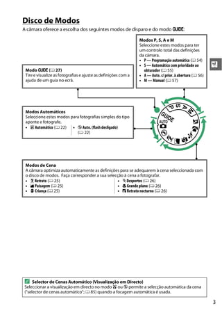 3
X
Disco de Modos
A câmara oferece a escolha dos seguintes modos de disparo e do modo g:
Modos P, S, A e M
Seleccione estes modos para ter
um controlo total das definições
da câmara.
• P — Programação automática (0 54)
• S — Automático com prioridade ao
obturador (0 55)
• A — Auto. c/ prior. à abertura (0 56)
• M — Manual (0 57)
Modo g (0 27)
Tire e visualize as fotografias e ajuste as definições com a
ajuda de um guia no ecrã.
Modos Automáticos
Seleccione estes modos para fotografias simples do tipo
aponte e fotografe.
• i Automático (0 22) • j Auto. (flash desligado)
(0 22)
Modos de Cena
A câmara optimiza automaticamente as definições para se adequarem à cena seleccionada com
o disco de modos. Faça corresponder a sua selecção à cena a fotografar.
• k Retrato (0 25)
• l Paisagem (0 25)
• p Criança (0 25)
• m Desportos (0 26)
• n Grande plano (0 26)
• o Retrato nocturno (0 26)
A Selector de Cenas Automático (Visualização em Directo)
Seleccionar a visualização em directo no modo i ou j permite a selecção automática da cena
("selector de cenas automático"; 0 85) quando a focagem automática é usada.
 