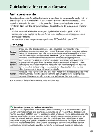 179
n
Cuidados a ter com a câmara
Armazenamento
Quando a câmara não for utilizada durante um período de tempo prolongado, retire a
bateria e guarde-a num local fresco e seco com a tampa de terminal colocada. Para
impedir a formação de mofo ou bolor, guarde a câmara num local seco e com boa
ventilação. Não guarde a câmara com bolas de naftalina ou de cânfora, nem em locais
que:
• tenham uma má ventilação ou estejam sujeitos a humidade superior a 60 %
• estejam perto de equipamento com fortes campos electromagnéticos, tais como
televisões ou rádios
• estejam expostos a temperaturas superiores a 50°C ou inferiores a –10°C
Limpeza
Não utilize álcool, dissolvente ou outros químicos voláteis.
Corpo da
câmara
Utilize uma pêra de ar para remover o pó e a sujidade e, em seguida, limpe
cuidadosamente com um pano suave e seco. Depois de utilizar a câmara na praia ou à
beira-mar, limpe a areia ou o sal com um pano ligeiramente humedecido com água
destilada e enxugue completamente. Importante: O pó e outros materiais externos no
interior da câmara podem provocar danos que não são cobertos pela garantia.
Objectiva,
espelho e
visor
Estes elementos de vidro podem ficar danificados facilmente. Remova o pó e a
sujidade com uma pêra de ar. Se utilizar um produto aerossol, mantenha a lata na
vertical para evitar o derramamento de líquido. Para remover impressões digitais e
outras manchas, aplique uma pequena quantidade de produto de limpeza para
objectivas num pano suave e limpe com cuidado.
Monitor
Remova o pó e a sujidade com uma pêra de ar. Ao remover impressões digitais e outras
manchas, limpe a superfície cuidadosamente com um pano suave ou com pele de
camurça. Não exerça pressão, uma vez que pode causar danos ou avarias.
D Assistência técnica para a câmara e acessórios
A câmara é um dispositivo de precisão e requer assistência regular. A Nikon recomenda que a
câmara seja inspeccionada pelo revendedor original ou por um representante de assistência
técnica autorizado da Nikon uma vez a cada um ou dois anos e que receba assistncia a cada três
ou cinco anos (tenha em conta que estes serviços são efectuados mediante o pagamento de
taxas). No caso de a câmara ser utilizada para fins profissionais, é recomendado que sejam
efectuadas inspecções e que seja prestada assistência com frequência. Quaisquer acessórios
utilizados regularmente com a câmara, como, por exemplo, objectivas ou unidades de flash
opcionais, devem ser incluídas quando a câmara for inspeccionada ou receber assistência.
 