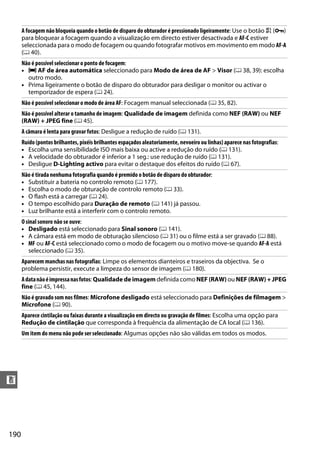 190
n
A focagem não bloqueia quando o botão de disparo do obturador é pressionado ligeiramente: Use o botão A (L)
para bloquear a focagem quando a visualização em directo estiver desactivada e AF-C estiver
seleccionada para o modo de focagem ou quando fotografar motivos em movimento em modo AF-A
(0 40).
Não é possível seleccionar o ponto de focagem:
• e AF de área automática seleccionado para Modo de área de AF > Visor (0 38, 39): escolha
outro modo.
• Prima ligeiramente o botão de disparo do obturador para desligar o monitor ou activar o
temporizador de espera (0 24).
Não é possível seleccionar o modo de área AF: Focagem manual seleccionada (0 35, 82).
Não é possível alterar o tamanho de imagem: Qualidade de imagem definida como NEF (RAW) ou NEF
(RAW) + JPEG fine (0 45).
A câmara é lenta para gravar fotos: Desligue a redução de ruído (0 131).
Ruído (pontos brilhantes, pixéis brilhantes espaçados aleatoriamente, nevoeiro ou linhas) aparece nas fotografias:
• Escolha uma sensibilidade ISO mais baixa ou active a redução do ruído (0 131).
• A velocidade do obturador é inferior a 1 seg.: use redução de ruído (0 131).
• Desligue D-Lighting activo para evitar o destaque dos efeitos do ruído (0 67).
Não é tirada nenhuma fotografia quando é premido o botão de disparo do obturador:
• Substituir a bateria no controlo remoto (0 177).
• Escolha o modo de obturação de controlo remoto (0 33).
• O flash está a carregar (0 24).
• O tempo escolhido para Duração de remoto (0 141) já passou.
• Luz brilhante está a interferir com o controlo remoto.
O sinal sonoro não se ouve:
• Desligado está seleccionado para Sinal sonoro (0 141).
• A câmara está em modo de obturação silencioso (0 31) ou o filme está a ser gravado (0 88).
• MF ou AF-C está seleccionado como o modo de focagem ou o motivo move-se quando AF-A está
seleccionado (0 35).
Aparecem manchas nas fotografias: Limpe os elementos dianteiros e traseiros da objectiva. Se o
problema persistir, execute a limpeza do sensor de imagem (0 180).
Adatanãoéimpressanasfotos: Qualidade de imagem definida como NEF (RAW) ou NEF (RAW) + JPEG
fine (0 45, 144).
Não é gravado som nos filmes: Microfone desligado está seleccionado para Definições de filmagem >
Microfone (0 90).
Aparece cintilação ou faixas durante a visualização em directo ou gravação de filmes: Escolha uma opção para
Redução de cintilação que corresponda à frequência da alimentação de CA local (0 136).
Um item do menu não pode ser seleccionado: Algumas opções não são válidas em todos os modos.
 
