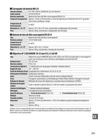 201
n
❚❚ CarregadordebateriaMH-24
❚❚ BateriadeiõesdelítiorecarregávelEN-EL14
❚❚ ObjectivaAF-SDXNIKKOR18-55mmf/3.5-5.6GVR
A Nikon não se responsabiliza por eventuais danos resultantes de qualquer erro que este manual possa conter. A
Nikon reserva-se o direito de alterar as especificações de hardware e software descritas neste manual a qualquer
momento e sem aviso prévio.
Entrada nominal CA 100–240 V, 50/60 Hz, 0,2 A máximo
Saída nominal CC 8,4 V/0,9 A
Baterias suportadas Bateria de iões de lítio recarregável EN-EL14
Tempo de carregamento Aprox. 1 hora e 30 minutes a uma temperatura ambiente de 25°C quando
não restar qualquer carga
Temperatura de
funcionamento
0–40°C
Dimensões (L × A × P) Aprox. 70 × 26 × 97 mm, excluindo o adaptador de tomada
Peso Aprox. 89 g, excluindo o adaptador de tomada
Tipo Bateria de iões de lítio recarregável
Potência nominal 7,4 V/1030 mAh
Temperatura de
funcionamento
0–40°C
Dimensões (L × A × P) Aprox. 38 × 53 × 14 mm
Peso Aprox. 48 g, excluindo a tampa do terminal
Tipo Objectiva zoom NIKKOR tipo G AF-S DX com CPU incorporado e montagem F
para uso exclusivo com câmaras SLR digitais de formato DX
Distância focal 18–55 mm
Abertura máxima f/3.5–5.6
Construção da objectiva 11 elementos em 8 grupos (incluindo 1 elemento asférico)
Ângulo de visão 76° – 28° 50´
Escaladedistânciasfocais Graduada em milímetros (18, 24, 35, 45, 55)
Informações da distância Saída para câmara
Zoom Zoom manual utilizando anel de zoom independente
Focar Focagem automática controlada por Silent Wave Motor, focagem manual
Redução da vibração Método de troca de objectivas usando voice coil motors (VCMs)
Distância defocagem
mínima
0,28 m desde o plano focal (0 43) em todas as posições de zoom
Lâminas de diafragma 7 (aberturaredondadediafragma)
Diafragma Completamente automático
Gama de abertura • 18 mm distância focal: f/3.5–22 • 55 mm distância focal: f/5.6–36
Medição Abertura total
Tamanho de filtro 52 mm (P=0,75 mm)
Dimensões Aprox. 73 mm de diâmetro × 79,5 mm (distância a partir do rebordo de montagem da
objectiva)
Peso Aprox. 265 g
 