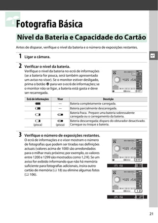 21
s
sFotografia Básica
Antes de disparar, verifique o nível da bateria e o número de exposições restantes.
1 Ligar a câmara.
2 Verificar o nível da bateria.
Verifique o nível da bateria no ecrã de informações
(se a bateria for pouca, será também apresentado
um aviso no visor). Se o monitor estiver desligado,
prima o botão P para ver o ecrã de informações; se
o monitor não se ligar, a bateria está gasta e deve
ser recarregada.
3 Verifique o número de exposições restantes.
O ecrã de informações e o visor mostram o número
de fotografias que podem ser tiradas nas definições
actuais (valores acima de 1000 são arredondados
para o milhar mais próximo; por exemplo, os valores
entre 1200 e 1299 são mostrados como 1,2 K). Se um
aviso for exibido informando que não há memória
suficiente para fotografias adicionais, insira outro
cartão de memória (0 18) ou elimine algumas fotos
(0 106).
Nível da Bateria e Capacidade do Cartão
Ecrã de informações Visor Descrição
L — Bateria completamente carregada.
K — Bateria parcialmente descarregada.
H d
Bateria fraca. Prepare uma bateria sobressalente
carregada ou o carregamento da bateria.
H
(pisca)
d
(pisca)
Bateria descarregada; disparo do obturador desactivado.
Carregue ou troque a bateria.
 