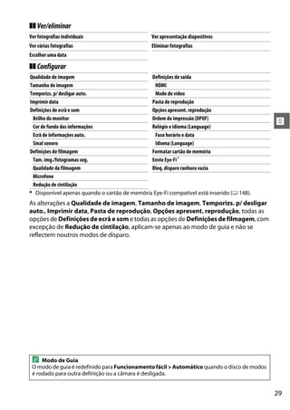 29
!
❚❚ Ver/eliminar
❚❚ Configurar
* Disponível apenas quando o cartão de memória Eye-Fi compatível está inserido (0 148).
As alterações a Qualidade de imagem, Tamanho de imagem, Temporizs. p/ desligar
auto., Imprimir data, Pasta de reprodução, Opções apresent. reprodução, todas as
opções de Definições de ecrã e som e todas as opções de Definições de filmagem, com
excepção de Redução de cintilação, aplicam-se apenas ao modo de guia e não se
reflectem noutros modos de disparo.
Ver fotografias individuais
Ver várias fotografias
Escolher uma data
Ver apresentação diapositivos
Eliminar fotografias
Qualidade de imagem
Tamanho de imagem
Temporizs. p/ desligar auto.
Imprimir data
Definições de ecrã e som
Brilho do monitor
Cor de fundo das informações
Ecrã de informações auto.
Sinal sonoro
Definições de filmagem
Tam. img./fotogramas seg.
Qualidade da filmagem
Microfone
Redução de cintilação
Definições de saída
HDMI
Modo de vídeo
Pasta de reprodução
Opções apresent. reprodução
Ordem de impressão (DPOF)
Relógio e idioma (Language)
Fuso horário e data
Idioma (Language)
Formatar cartão de memória
Envio Eye-Fi*
Bloq. disparo ranhura vazia
A Modo de Guia
O modo de guia é redefinido para Funcionamento fácil > Automático quando o disco de modos
é rodado para outra definição ou a câmara é desligada.
 