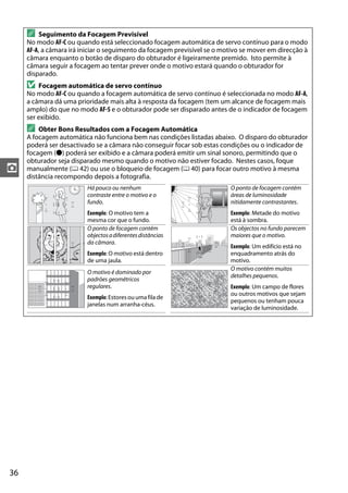 36
z
A Seguimento da Focagem Previsível
No modo AF-C ou quando está seleccionado focagem automática de servo contínuo para o modo
AF-A, a câmara irá iniciar o seguimento da focagem previsível se o motivo se mover em direcção à
câmara enquanto o botão de disparo do obturador é ligeiramente premido. Isto permite à
câmara seguir a focagem ao tentar prever onde o motivo estará quando o obturador for
disparado.
D Focagem automática de servo contínuo
No modo AF-C ou quando a focagem automática de servo contínuo é seleccionada no modo AF-A,
a câmara dá uma prioridade mais alta à resposta da focagem (tem um alcance de focagem mais
amplo) do que no modo AF-S e o obturador pode ser disparado antes de o indicador de focagem
ser exibido.
A Obter Bons Resultados com a Focagem Automática
A focagem automática não funciona bem nas condições listadas abaixo. O disparo do obturador
poderá ser desactivado se a câmara não conseguir focar sob estas condições ou o indicador de
focagem (I) poderá ser exibido e a câmara poderá emitir um sinal sonoro, permitindo que o
obturador seja disparado mesmo quando o motivo não estiver focado. Nestes casos, foque
manualmente (0 42) ou use o bloqueio de focagem (0 40) para focar outro motivo à mesma
distância recompondo depois a fotografia.
Há pouco ou nenhum
contraste entre o motivo e o
fundo.
Exemplo: O motivo tem a
mesma cor que o fundo.
O ponto de focagem contém
áreas de luminosidade
nitidamente contrastantes.
Exemplo: Metade do motivo
está à sombra.
O ponto de focagem contém
objectosadiferentesdistâncias
da câmara.
Exemplo: O motivo está dentro
de uma jaula.
Os objectos no fundo parecem
maiores que o motivo.
Exemplo: Um edifício está no
enquadramento atrás do
motivo.
O motivo é dominado por
padrões geométricos
regulares.
Exemplo:Estoresouumafilade
janelas num arranha-céus.
O motivo contém muitos
detalhes pequenos.
Exemplo: Um campo de flores
ou outros motivos que sejam
pequenos ou tenham pouca
variação de luminosidade.
 