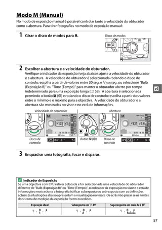 57
t
Modo M (Manual)
No modo de exposição manual é possível controlar tanto a velocidade do obturador
como a abertura. Para tirar fotografias no modo de exposição manual:
1 Girar o disco de modos para M.
2 Escolher a abertura e a velocidade do obturador.
Verifique o indicador da exposição (veja abaixo), ajuste a velocidade do obturador
e a abertura. A velocidade do obturador é seleccionada rodando o disco de
controlo: escolha a partir de valores entre 30 seg. e 1/4000 seg. ou seleccione "Bulb
(Exposição B)" ou "Time (Tempo)" para manter o obturador aberto por tempo
indeterminado para uma exposição longa (0 58). A abertura é seleccionada
premindo o botão E (N) e rodando o disco de controlo: escolha a partir dos valores
entre o mínimo e o máximo para a objectiva. A velocidade do obturador e a
abertura são mostradas no visor e no ecrã de informações.
3 Enquadrar uma fotografia, focar e disparar.
Velocidade do obturador Abertura
Disco de
controlo
Botão E (N) Disco de
controlo
A Indicador de Exposição
Se uma objectiva com CPU estiver colocada e for seleccionada uma velocidade do obturador
diferente de "Bulb (Exposição B)" ou "Time (Tempo)", o indicador da exposição no visor e o ecrã de
informações mostrarão se a fotografia irá ficar subexposta ou sobrexposta com as definições
actuais (as ilustrações abaixo apresentam a visualização no visor). Os ecrãs irão piscar se os limites
do sistema de medição da exposição forem excedidos.
Exposição ideal Subexposta em 1/3 EV Superexposta em mais de 2 EV
Disco de modos
 