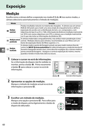 60
t
Exposição
Medição
Escolha como a câmara define a exposição nos modos P, S, A e M (nos outros modos, a
câmara selecciona automaticamente o método de medição).
1 Colocar o cursor no ecrã de informações.
Se a informação do disparo não for exibida no
monitor, prima o botão P. Prima novamente
o botão P para colocar o cursor no ecrã de
informações.
2 Apresentar as opções de medição.
Marque o método de medição actual no ecrã de
informações e pressione J.
3 Escolher um método de medição.
Marque uma opção e pressione J. Para voltar para
o modo de disparo, prima ligeiramente o botão de
disparo do obturador.
Método Descrição
L Medição
matricial
Produz resultados naturais na maioria das situações. A câmara usa um sensor
RGB de 420 pixéis para medir uma área ampla do enquadramento e define a
exposição de acordo com a distribuição do tom, cor, composição e, com
objectivas do tipo G ou D (0 168), informação da distância (medição matricial da
cor 3D II; com outras objectivas com CPU, a câmara usa a medição matricial da
cor II, que não inclui as informações da distância 3D).
M
Mediçãocentral
ponderada
A câmara mede todo o enquadramento, mas atribui maior ponderação à área
central. Medição clássica para retratos; recomendada ao usar filtros com um
factor de exposição (factor de filtro) superior a 1×.
N
Medição
localizada
A câmara mede o ponto de focagem actual; use para medir motivos fora do
centro (se e AFdeáreaautomática for seleccionada para o modo de área de AF
durante a fotografia através visor, como descrito na página 38, a câmara medirá o
ponto central da focagem). Assegura a correcta exposição do motivo, mesmo
quando o fundo é muito mais claro ou escuro.
Botão P Ecrã de informações
 